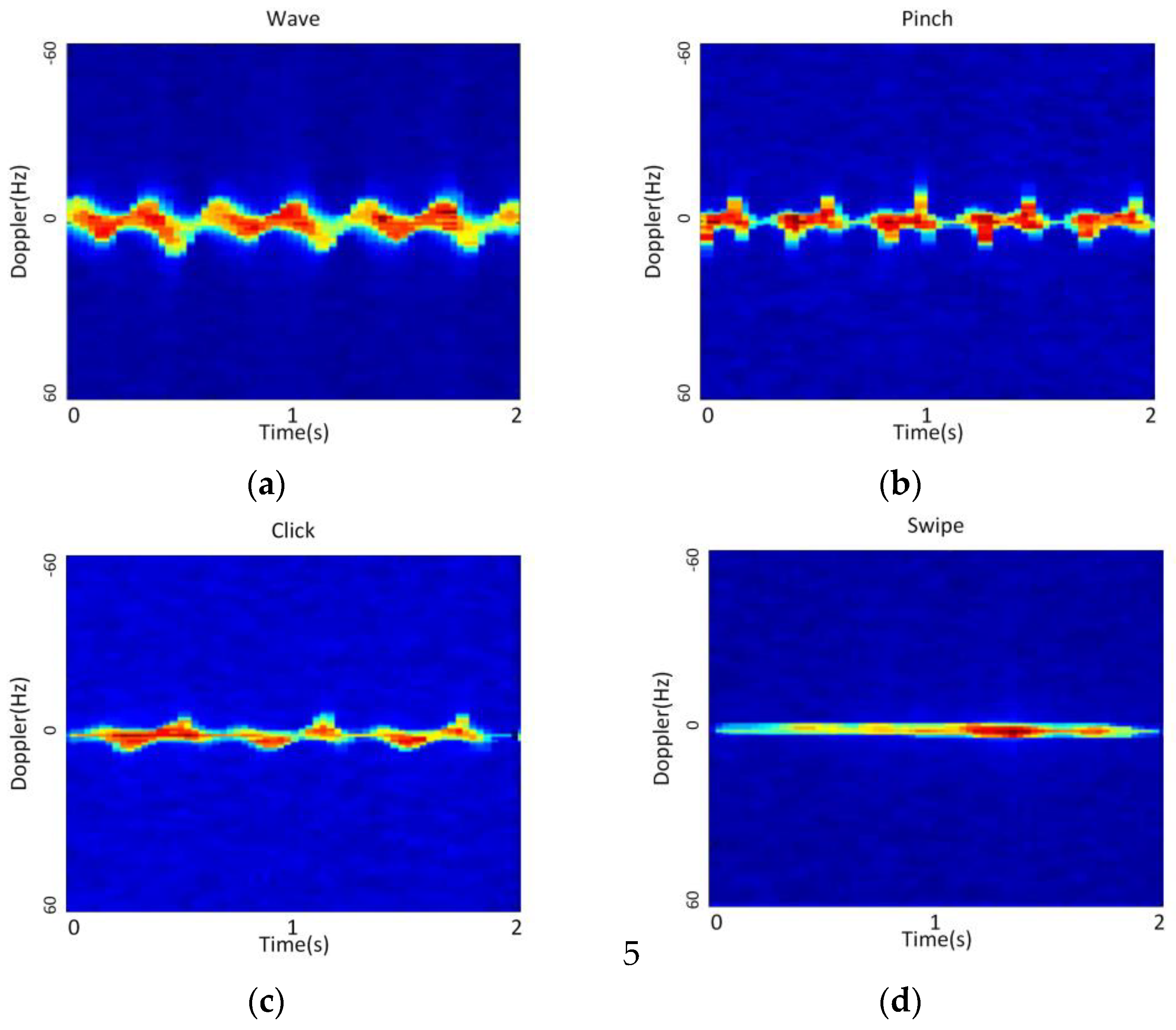 Remotesensing 16 04602 g005a Remotesensing 16 04602 g005a