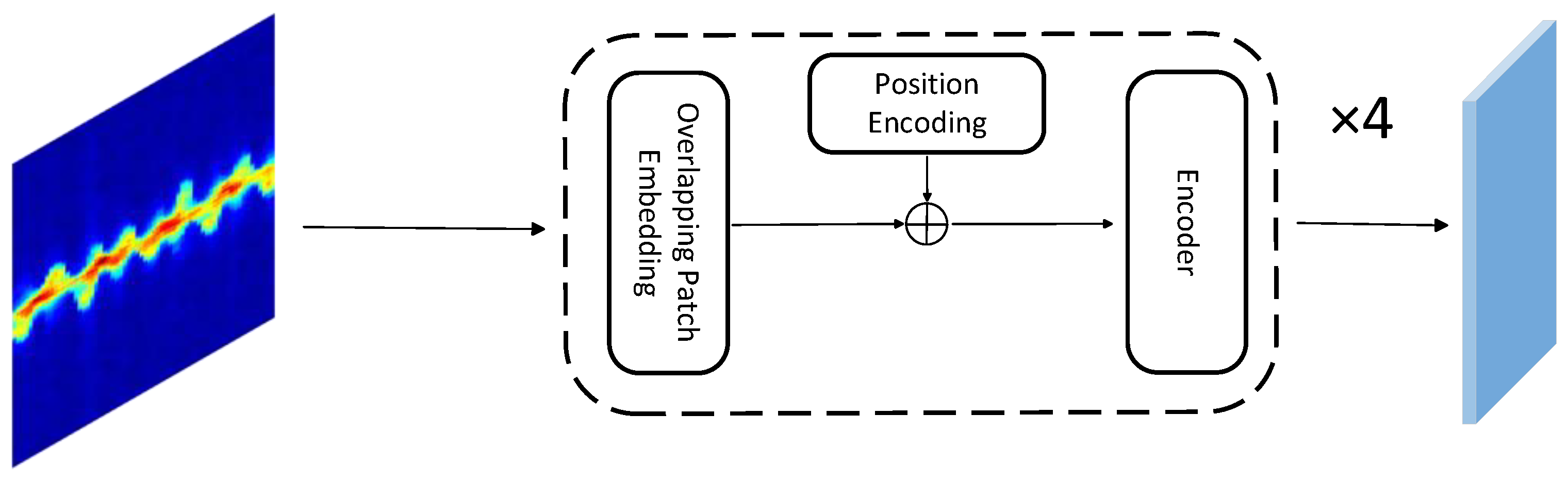 Remotesensing 16 04602 g006 Remotesensing 16 04602 g006
