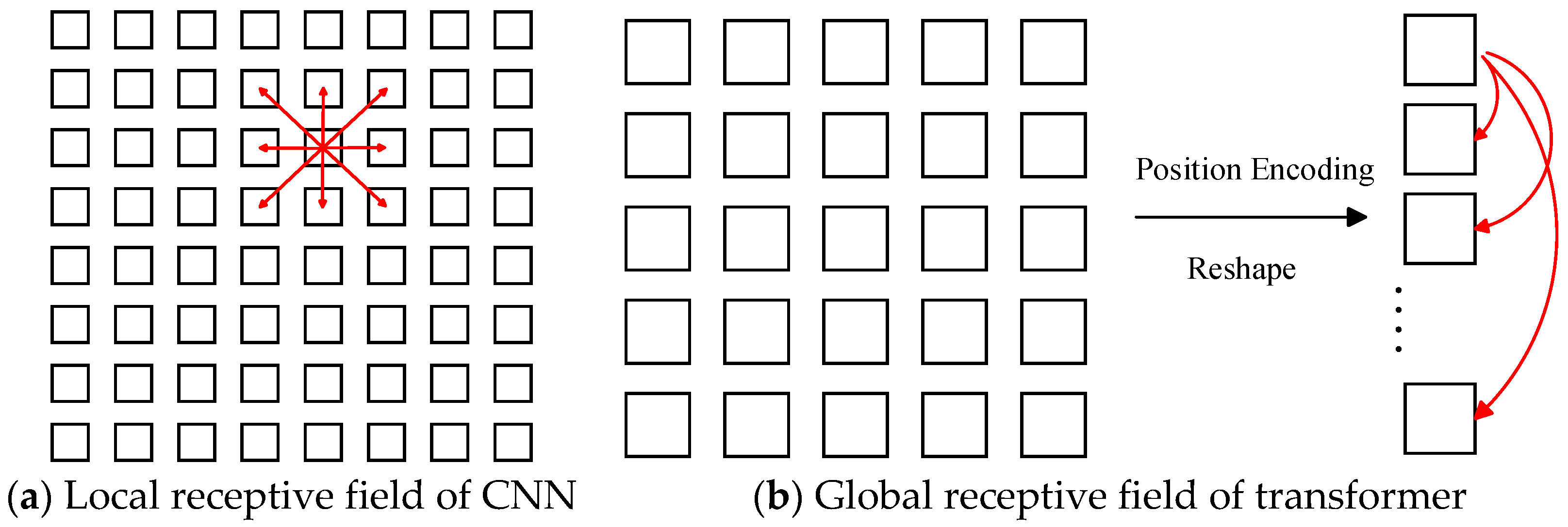 Remotesensing 16 04602 g008 Remotesensing 16 04602 g008