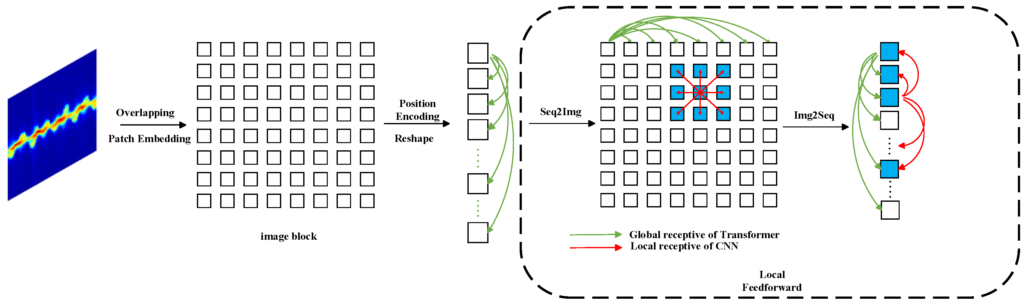 Remotesensing 16 04602 g009 Remotesensing 16 04602 g009