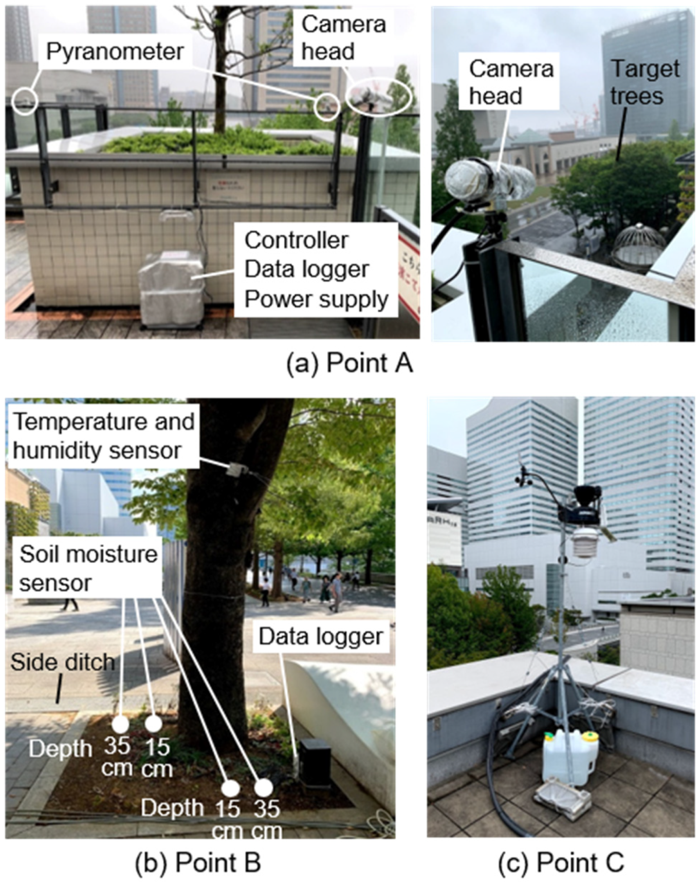 Remotesensing 16 04606 g003