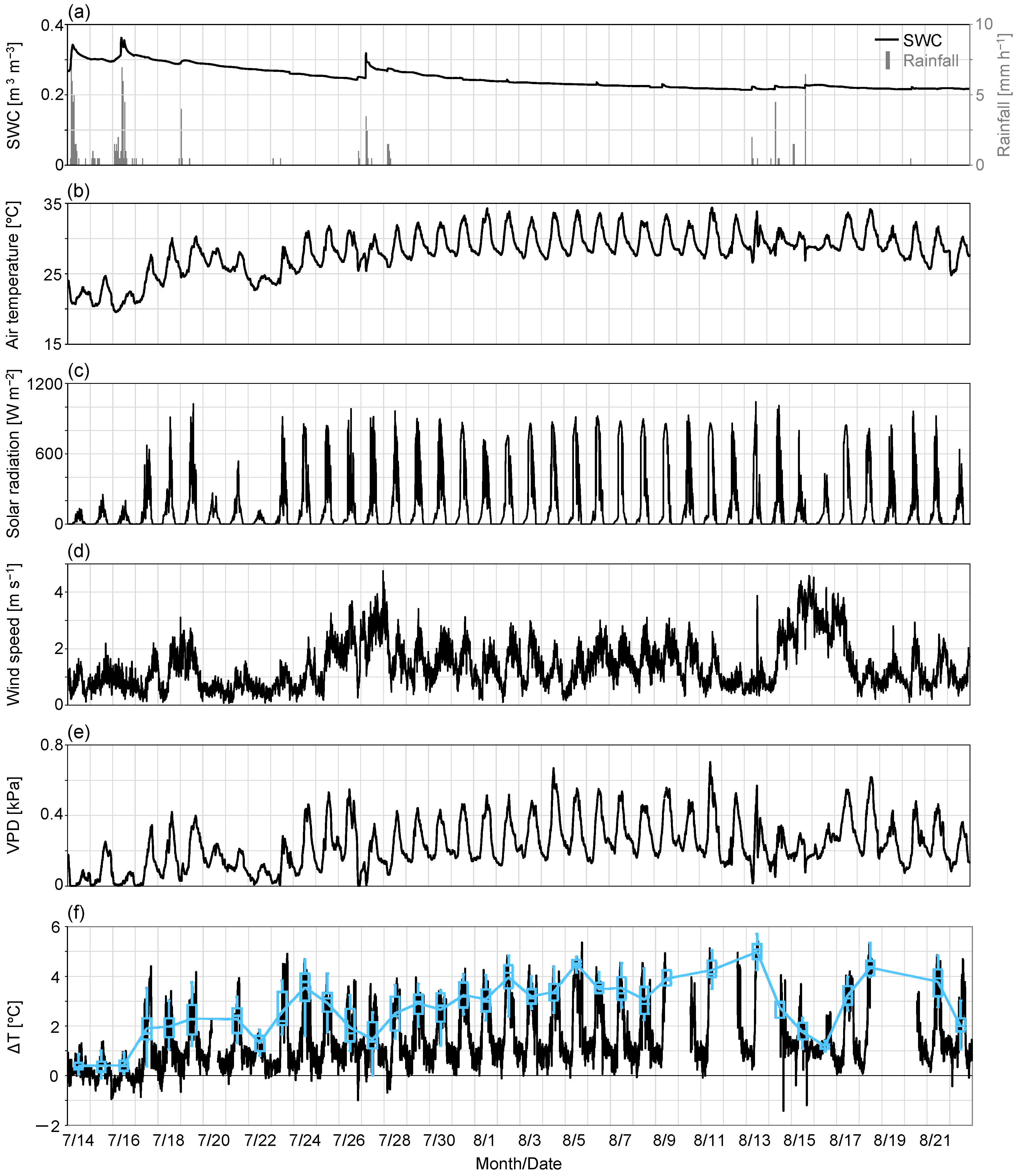 Remotesensing 16 04606 g006