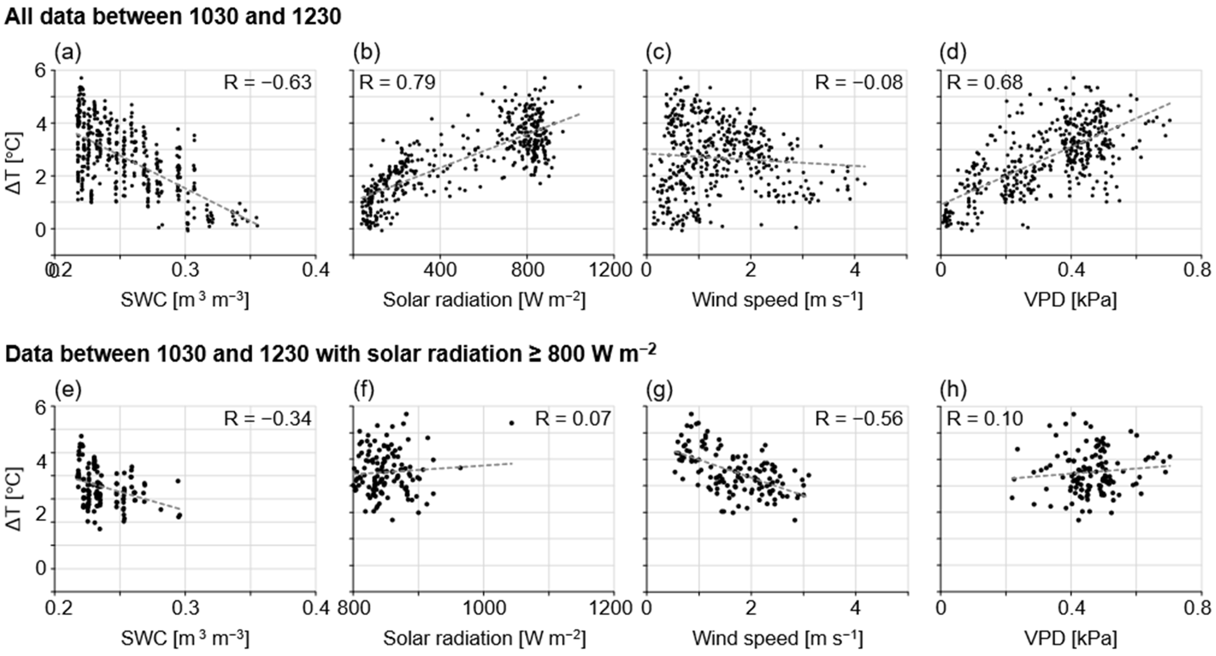 Remotesensing 16 04606 g007