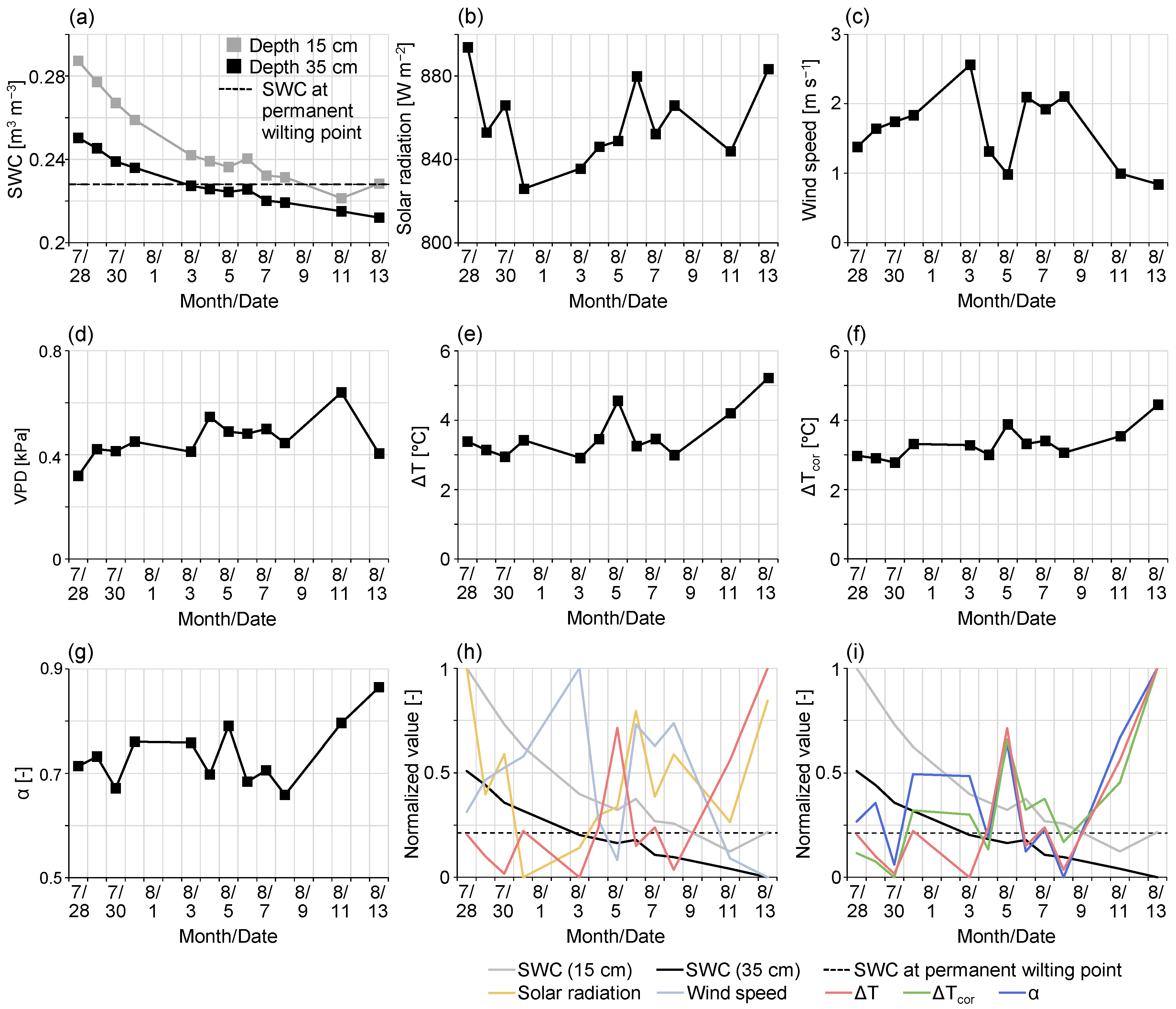 Remotesensing 16 04606 g009