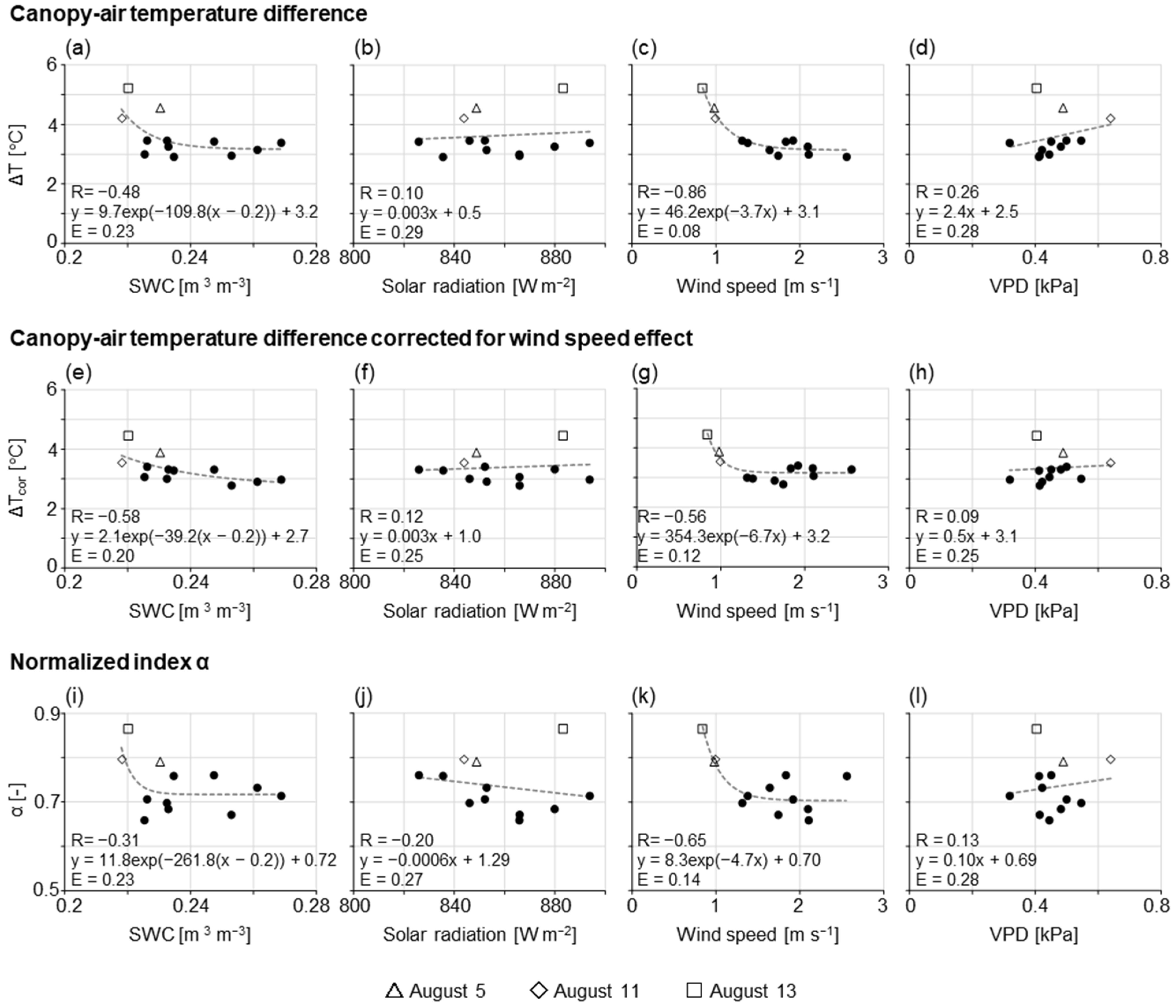 Remotesensing 16 04606 g010