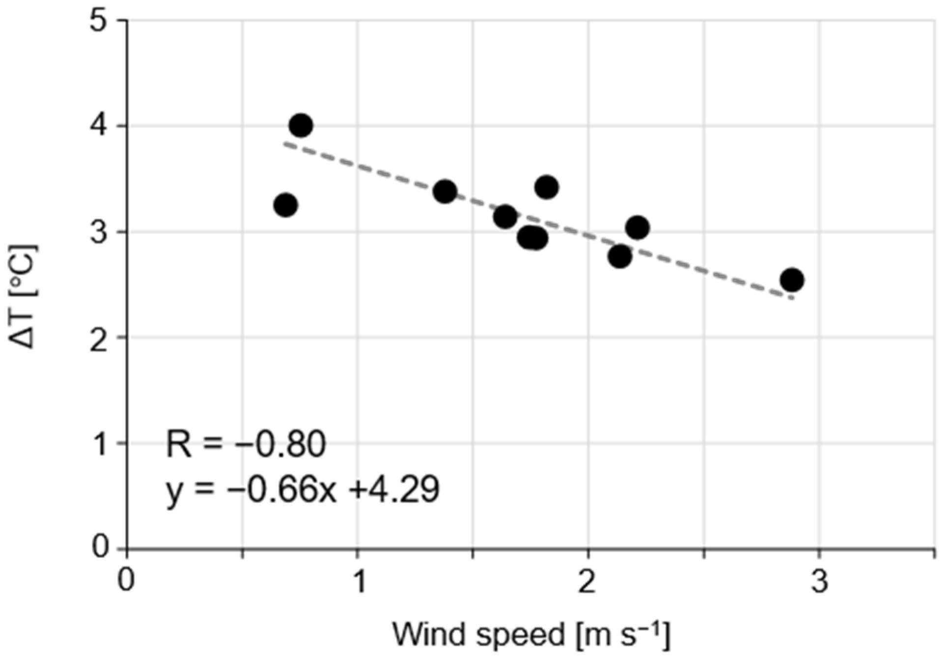 Remotesensing 16 04606 g011