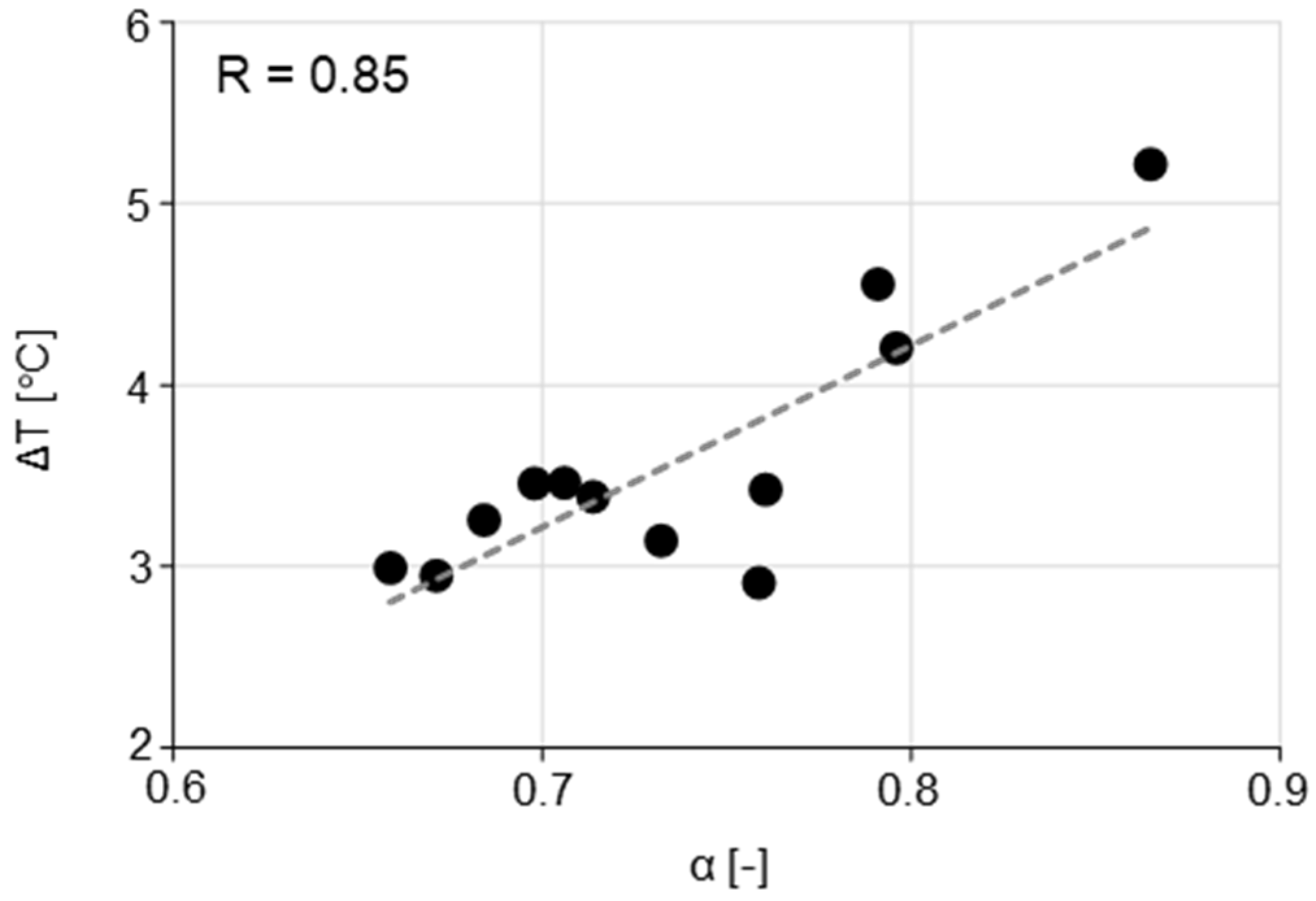 Remotesensing 16 04606 g012