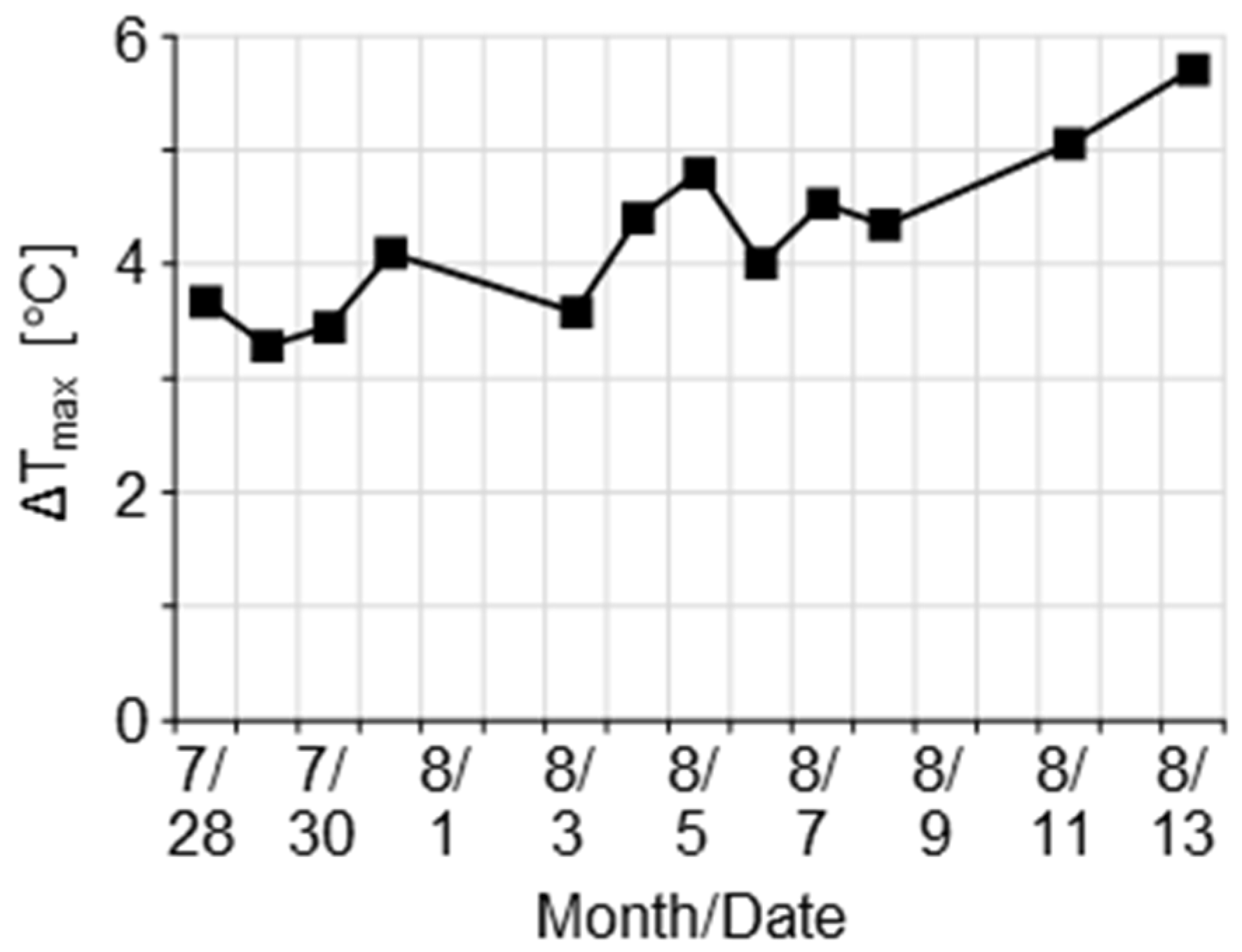 Remotesensing 16 04606 g013