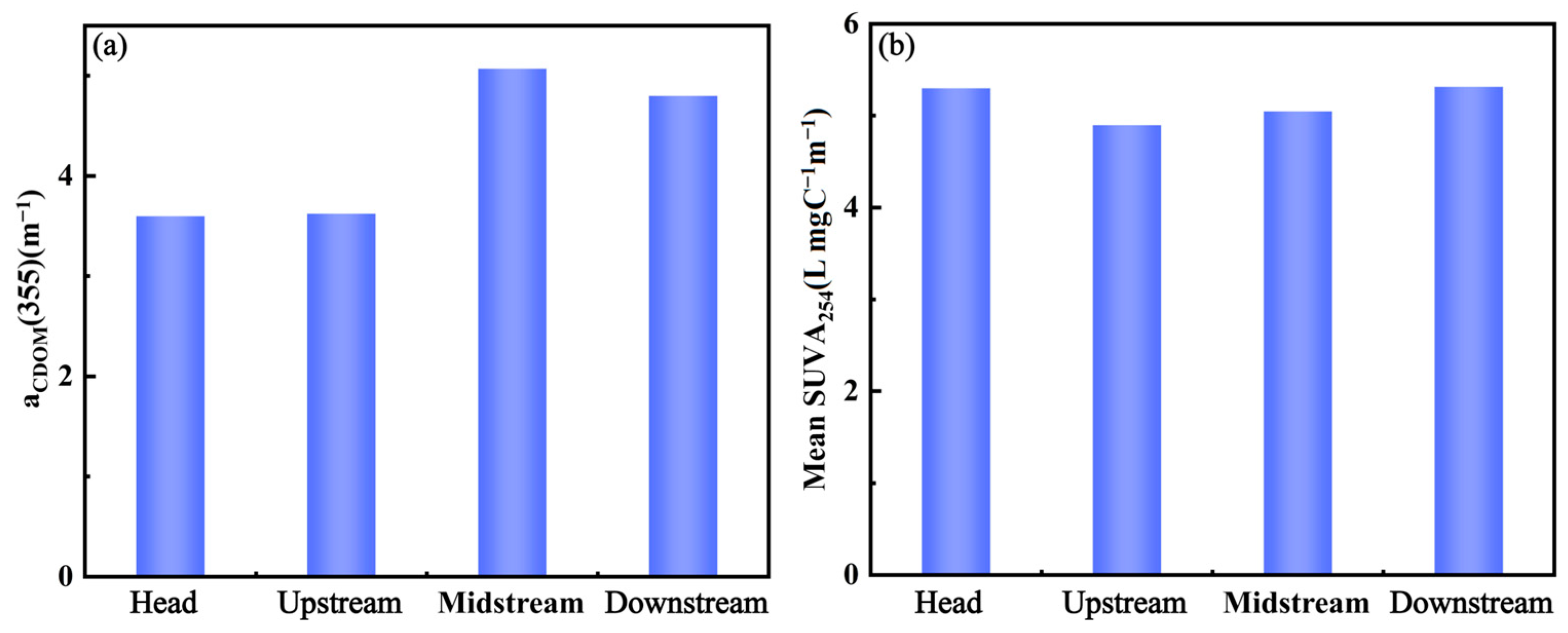 Remotesensing 16 04608 g002