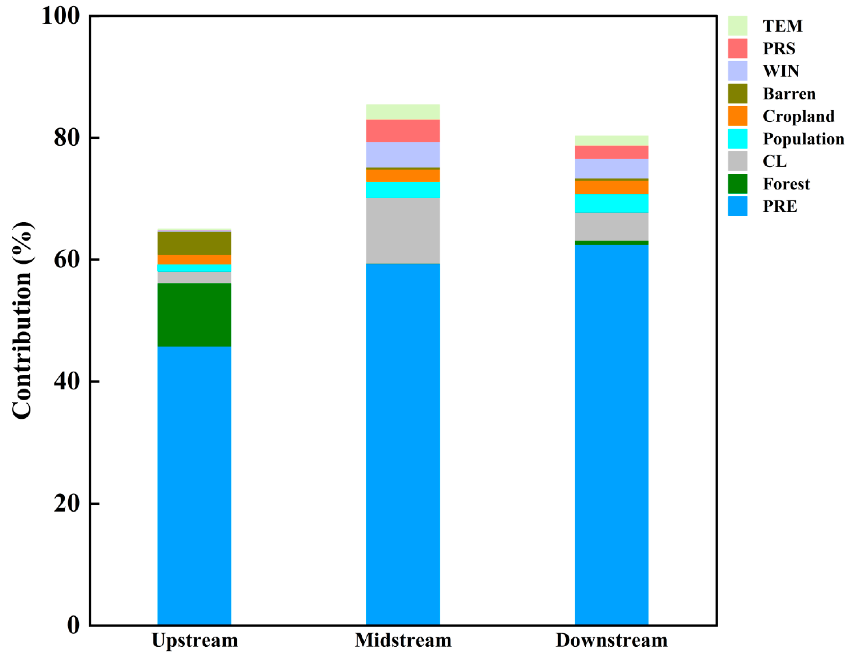 Remotesensing 16 04608 g009