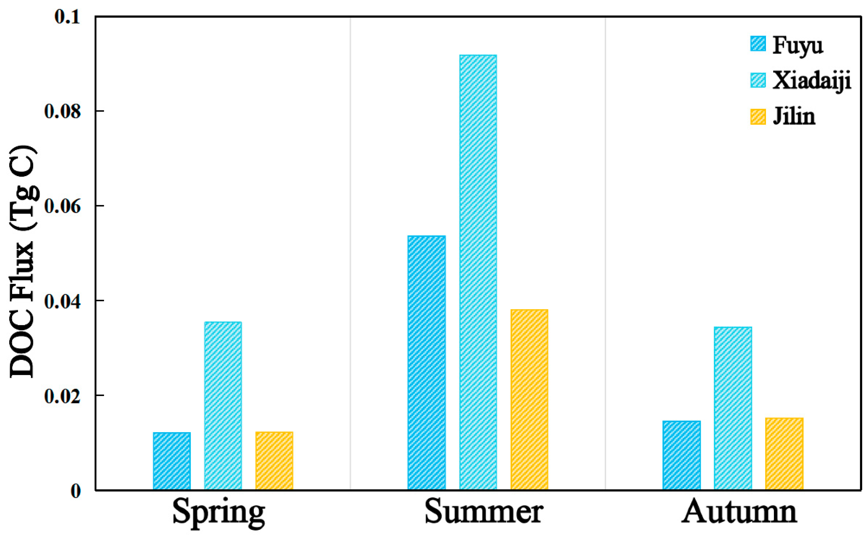Remotesensing 16 04608 g010
