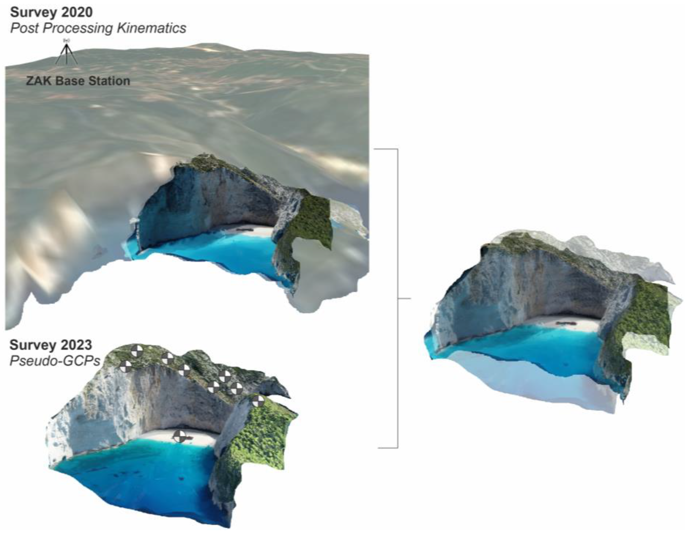 Remotesensing 16 04610 g004 Remotesensing 16 04610 g004