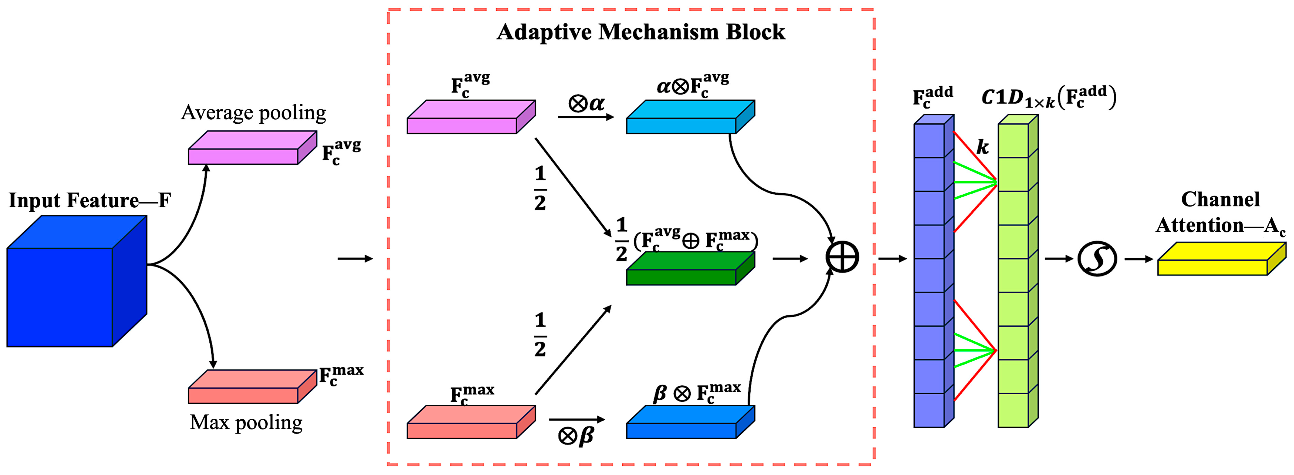 Remotesensing 16 04613 g006