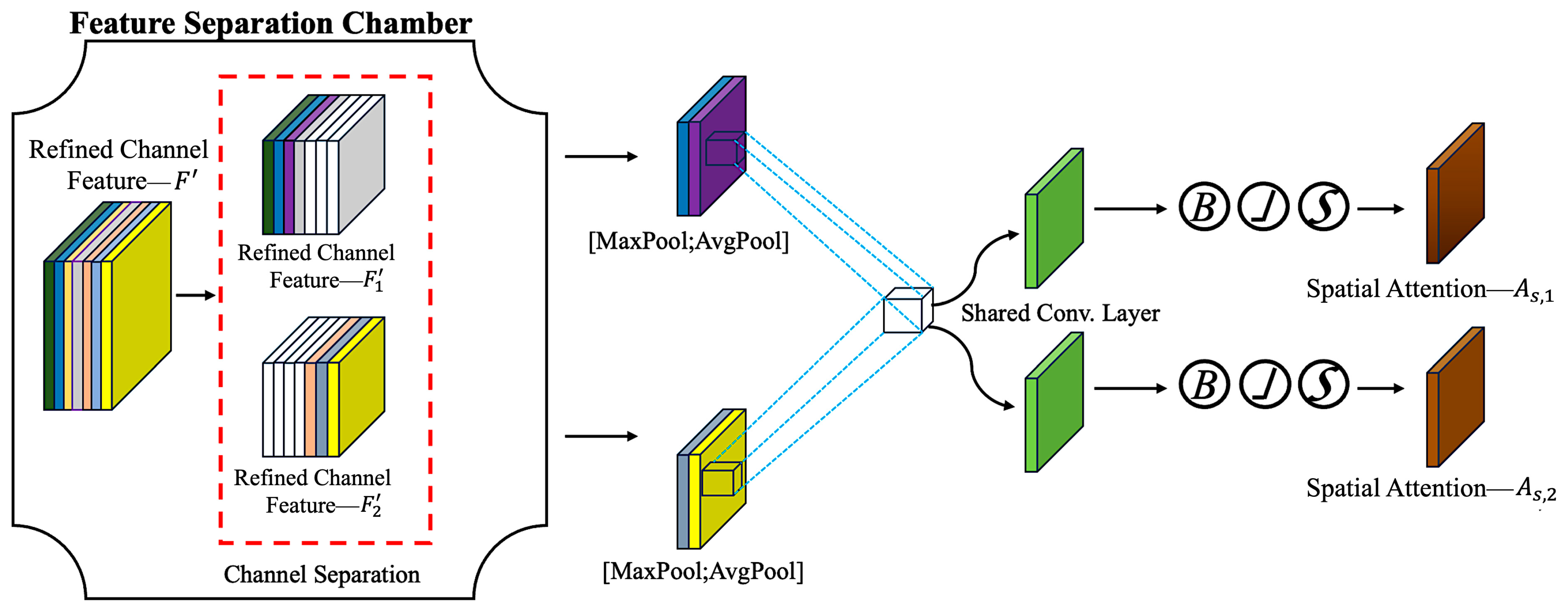 Remotesensing 16 04613 g007