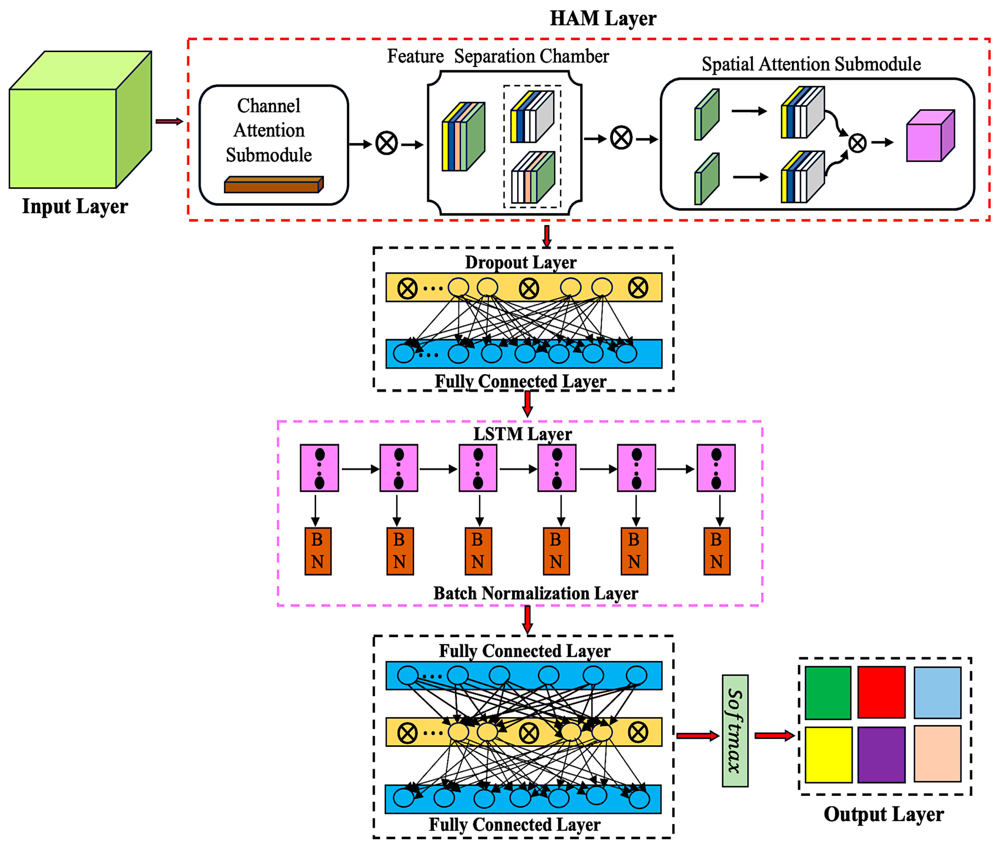 Remotesensing 16 04613 g008