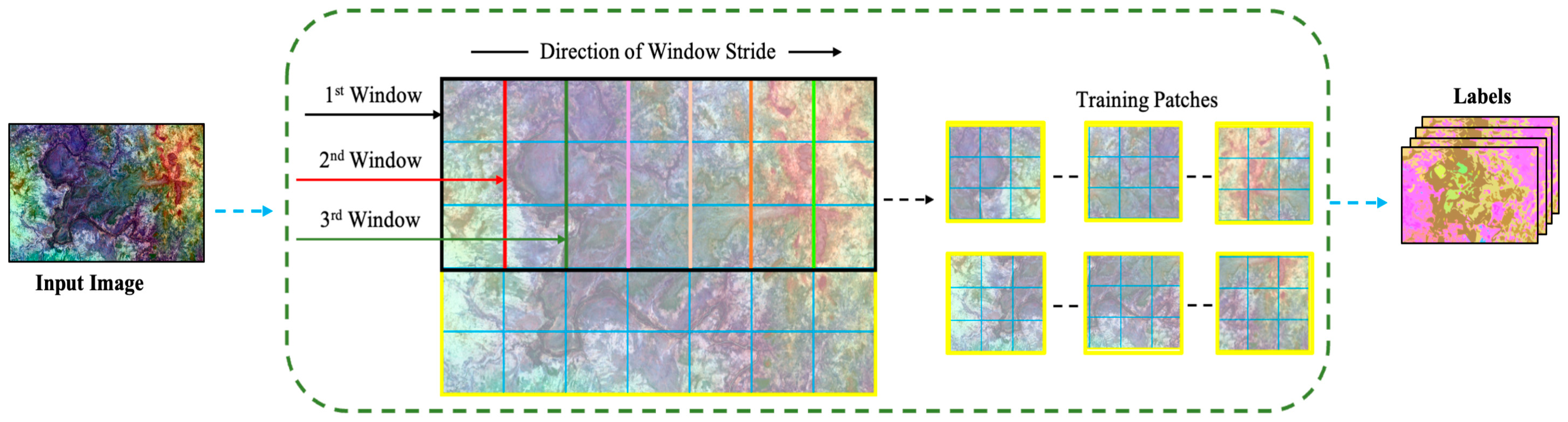 Remotesensing 16 04613 g013