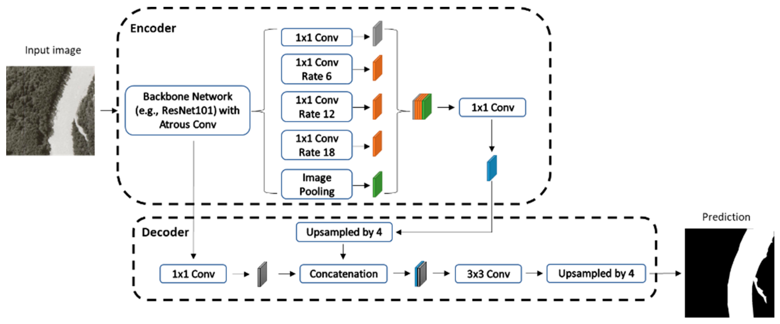 Remotesensing 16 04614 g001