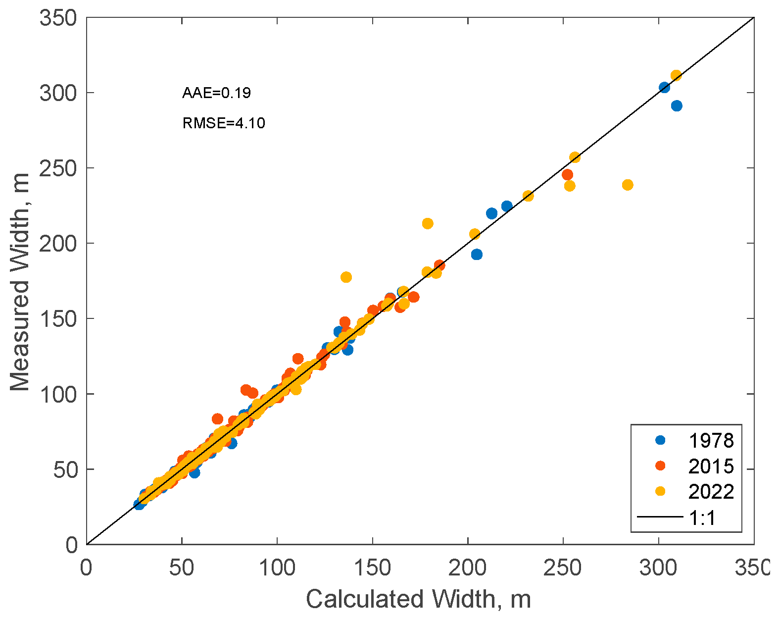 Remotesensing 16 04614 g005