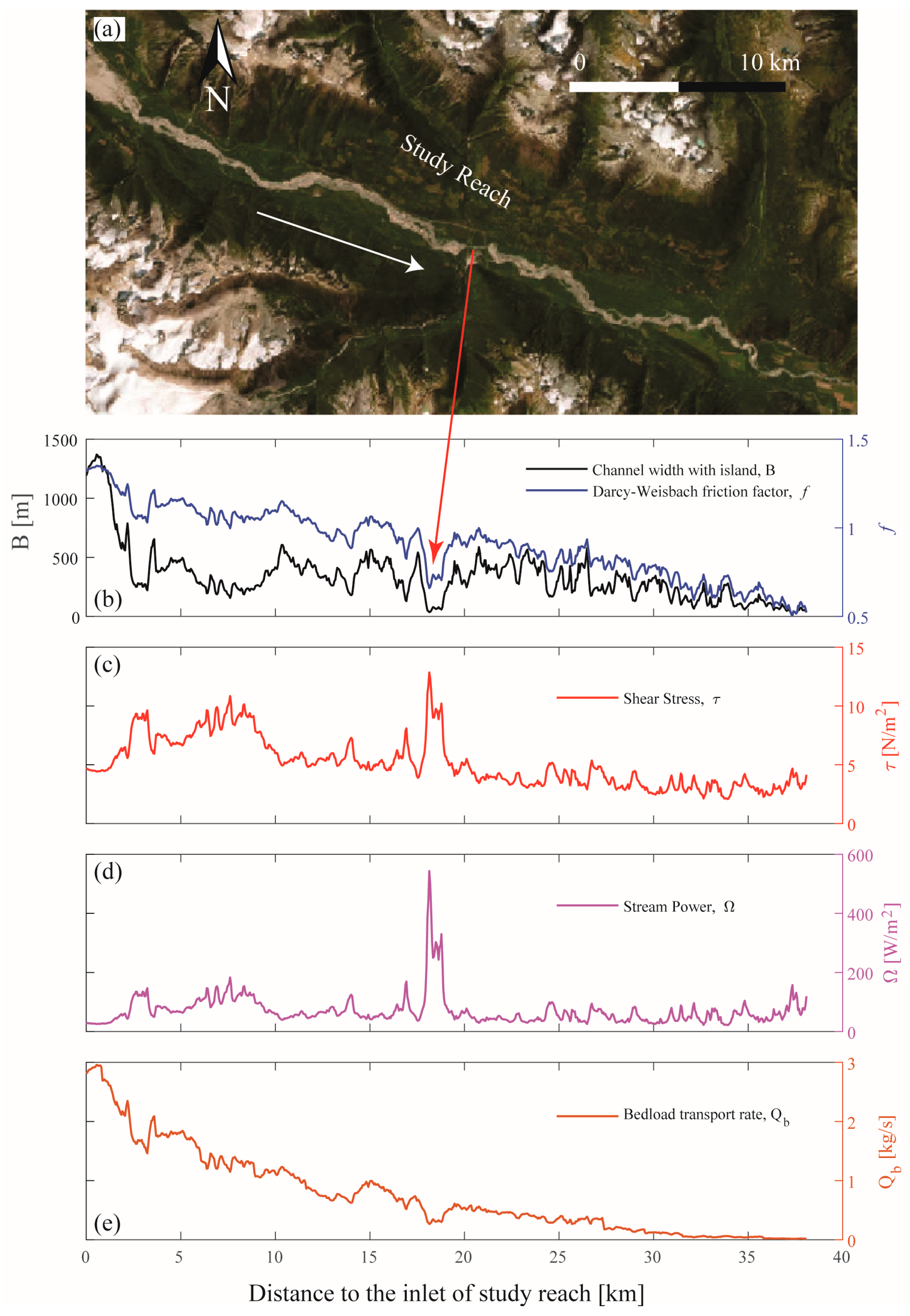Remotesensing 16 04614 g006