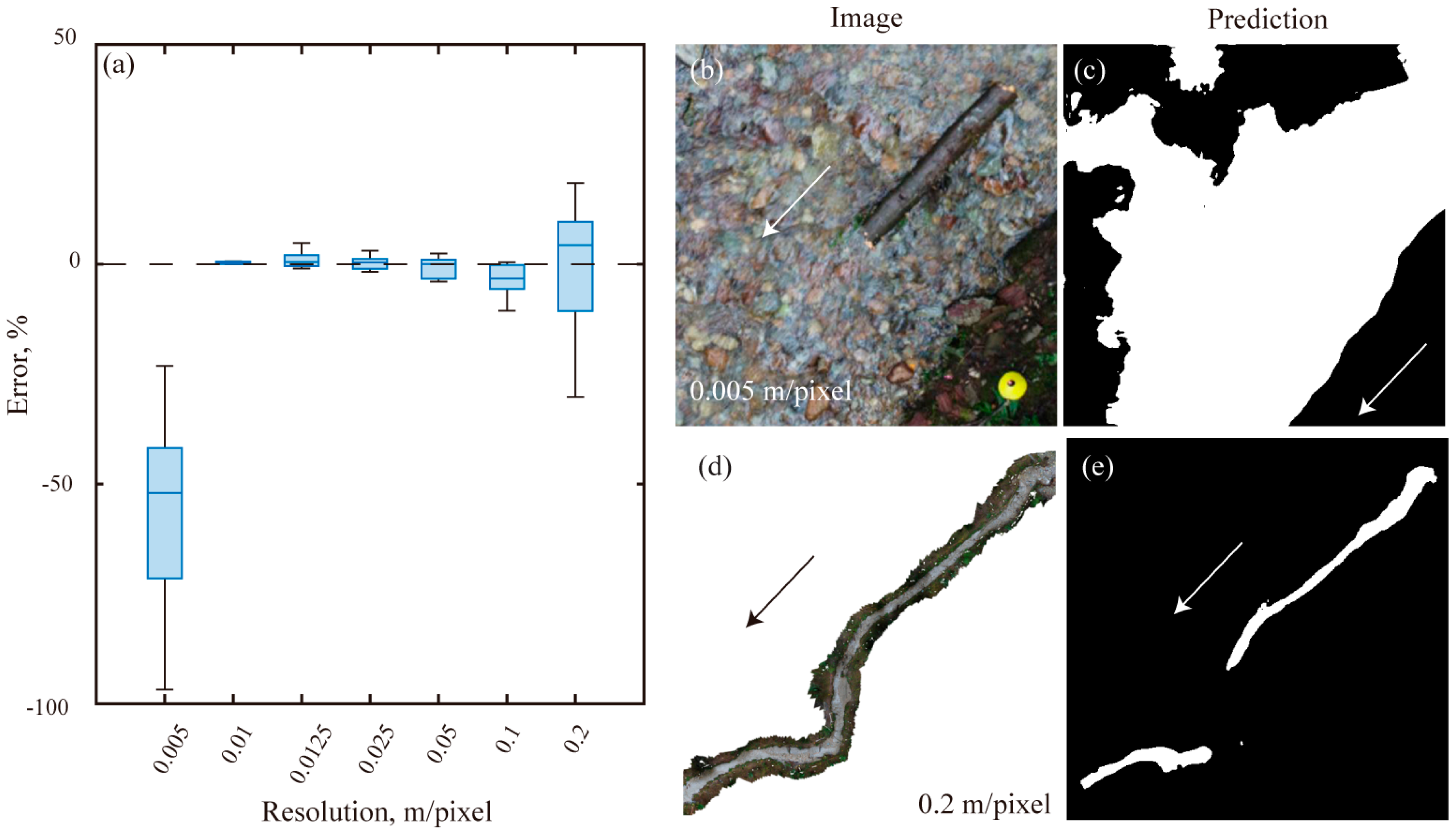 Remotesensing 16 04614 g008
