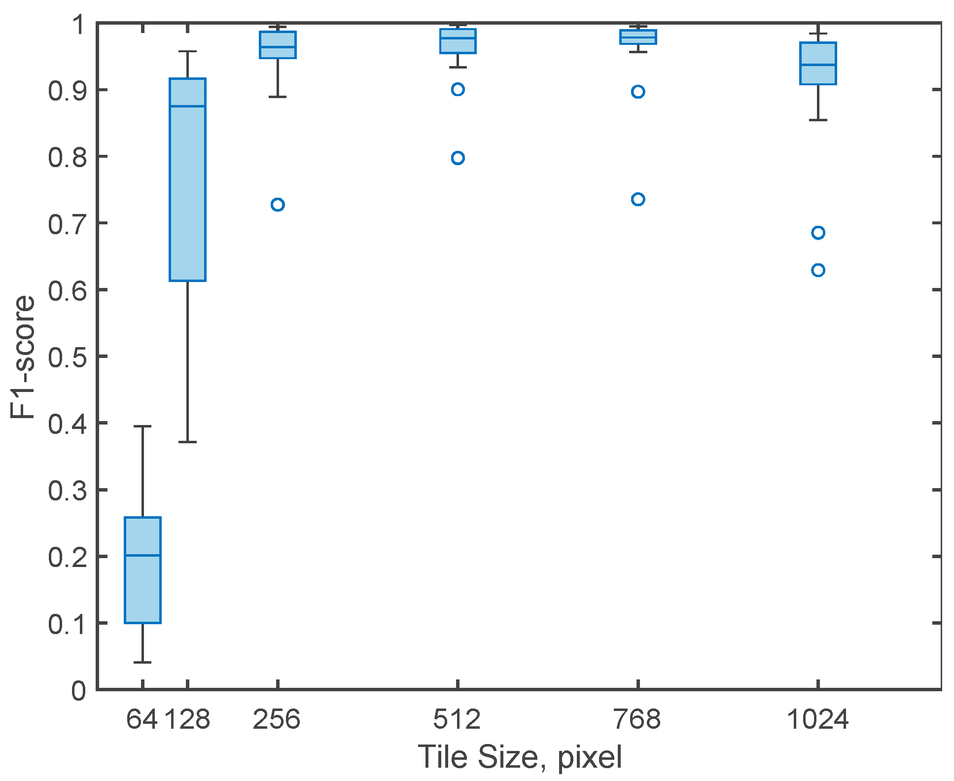 Remotesensing 16 04614 g009