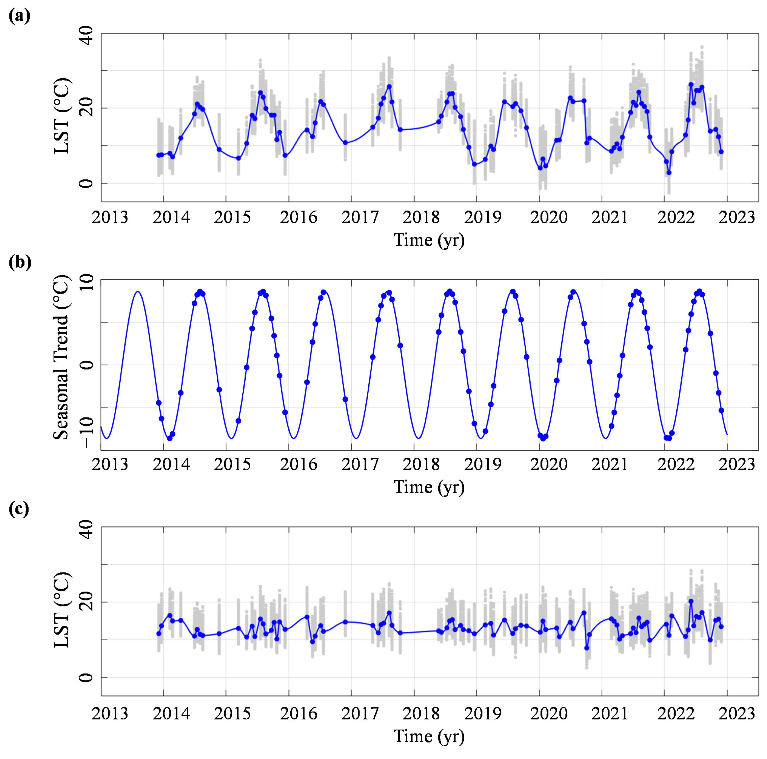 Remotesensing 16 04615 g003