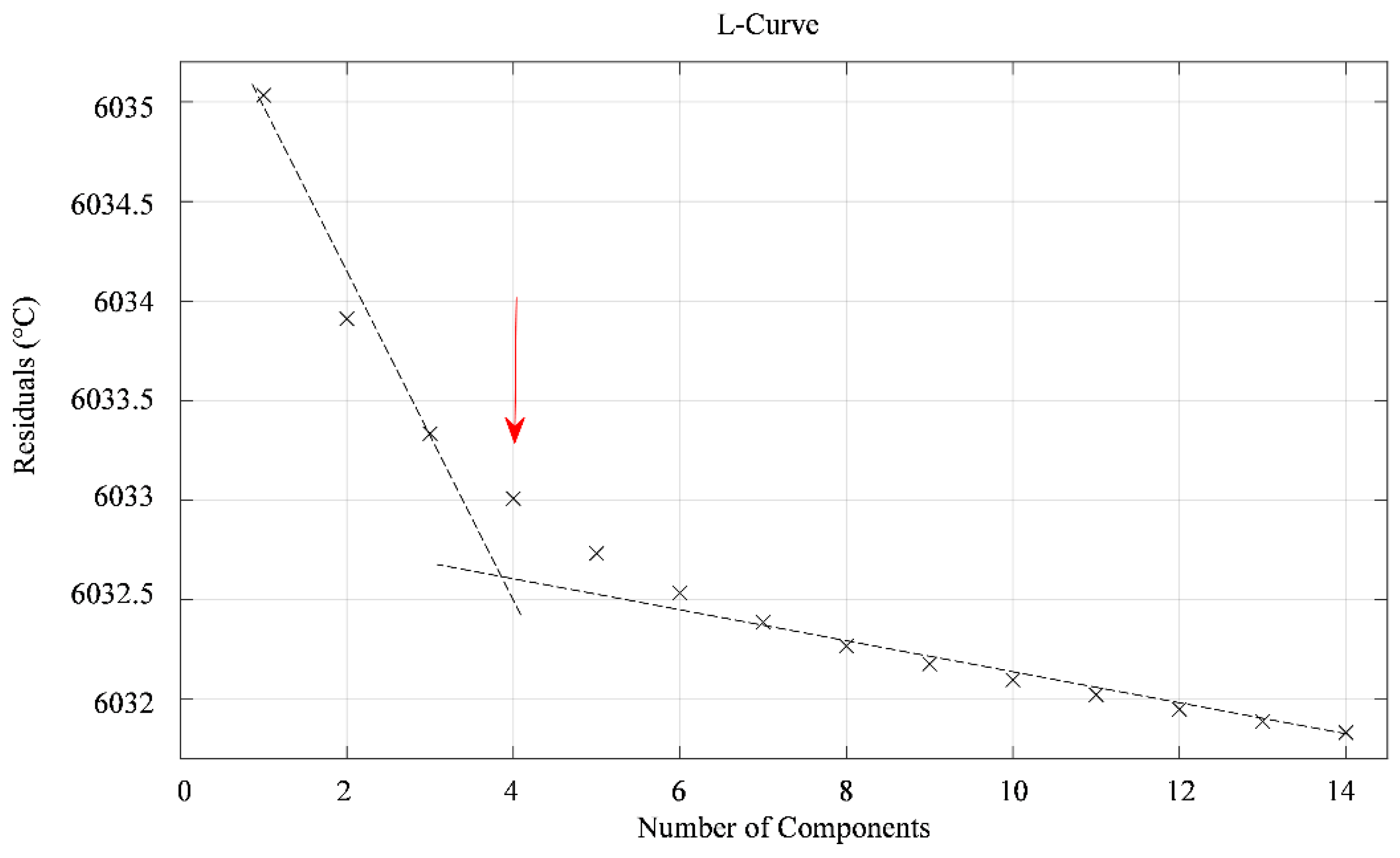 Remotesensing 16 04615 g005