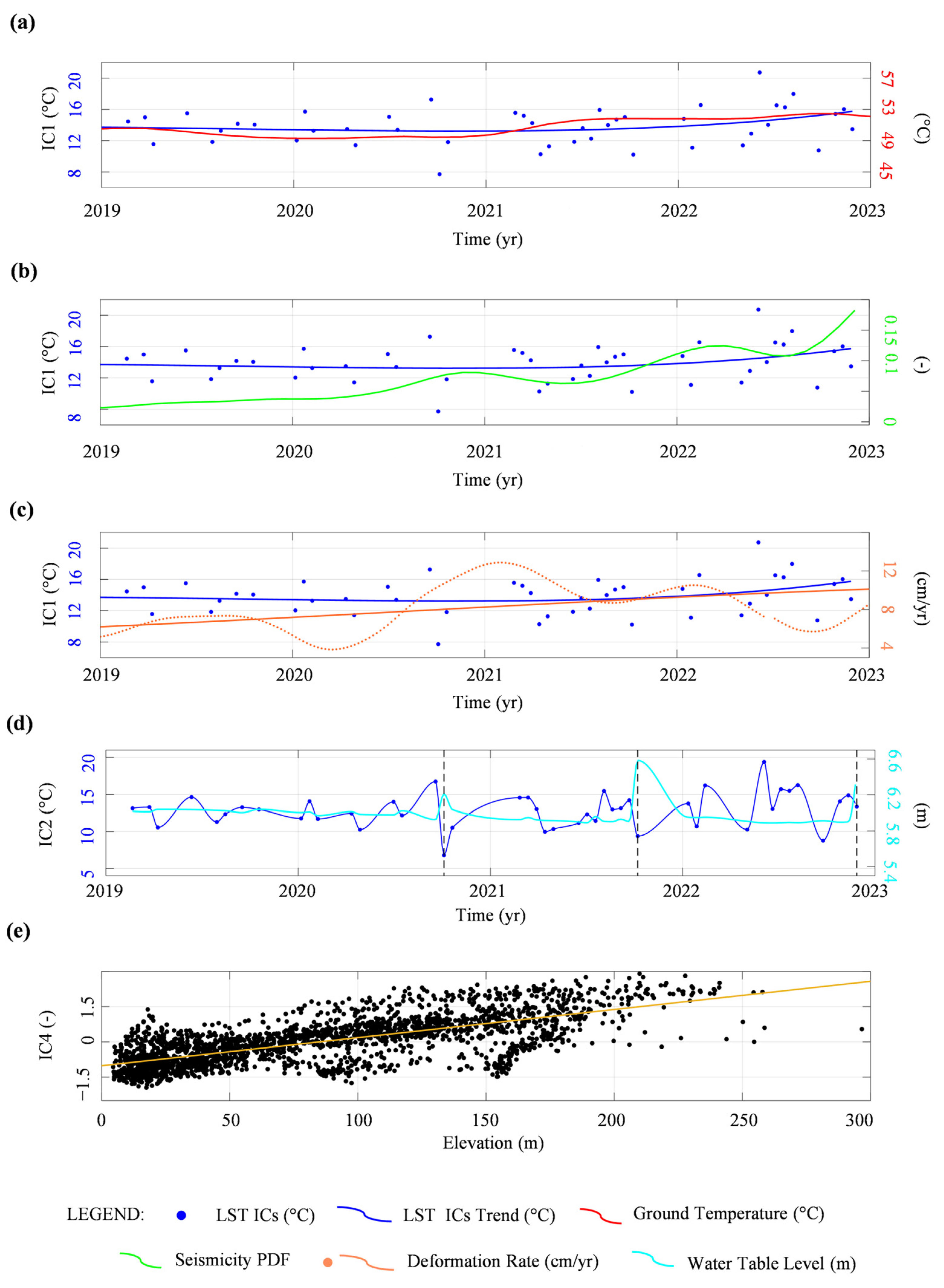 Remotesensing 16 04615 g007