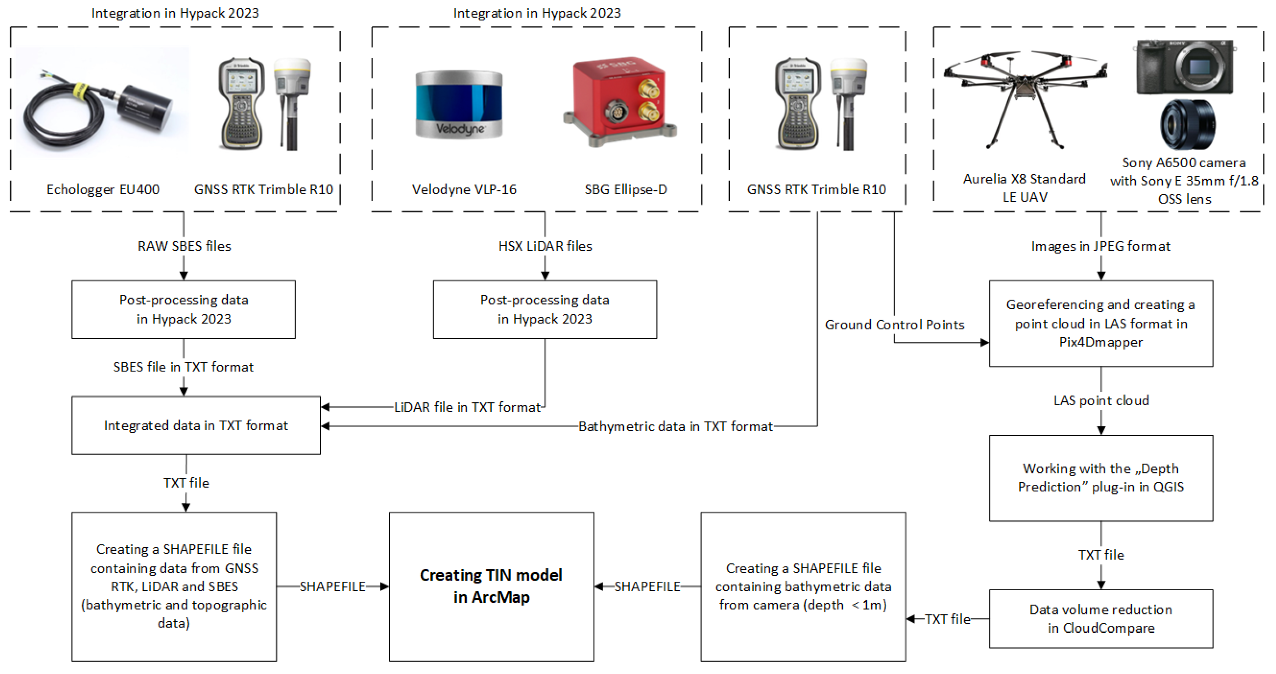 Remotesensing 16 04626 g009 Remotesensing 16 04626 g009