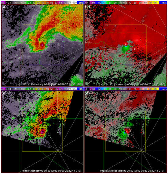 Remotesensing 16 04628 g0a1