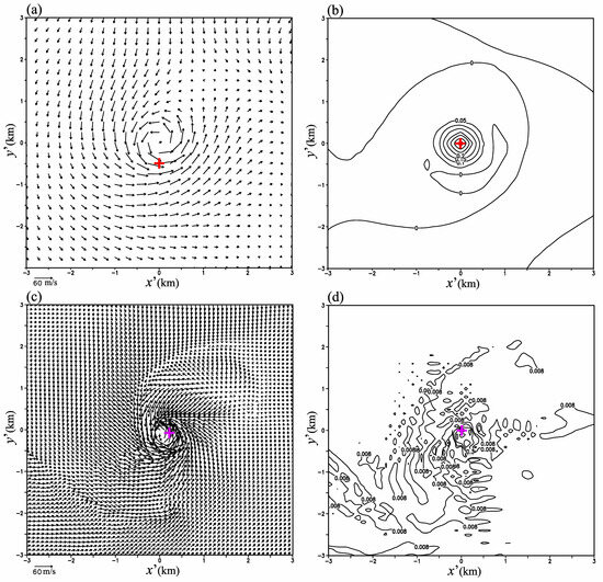 Remotesensing 16 04628 g0a2