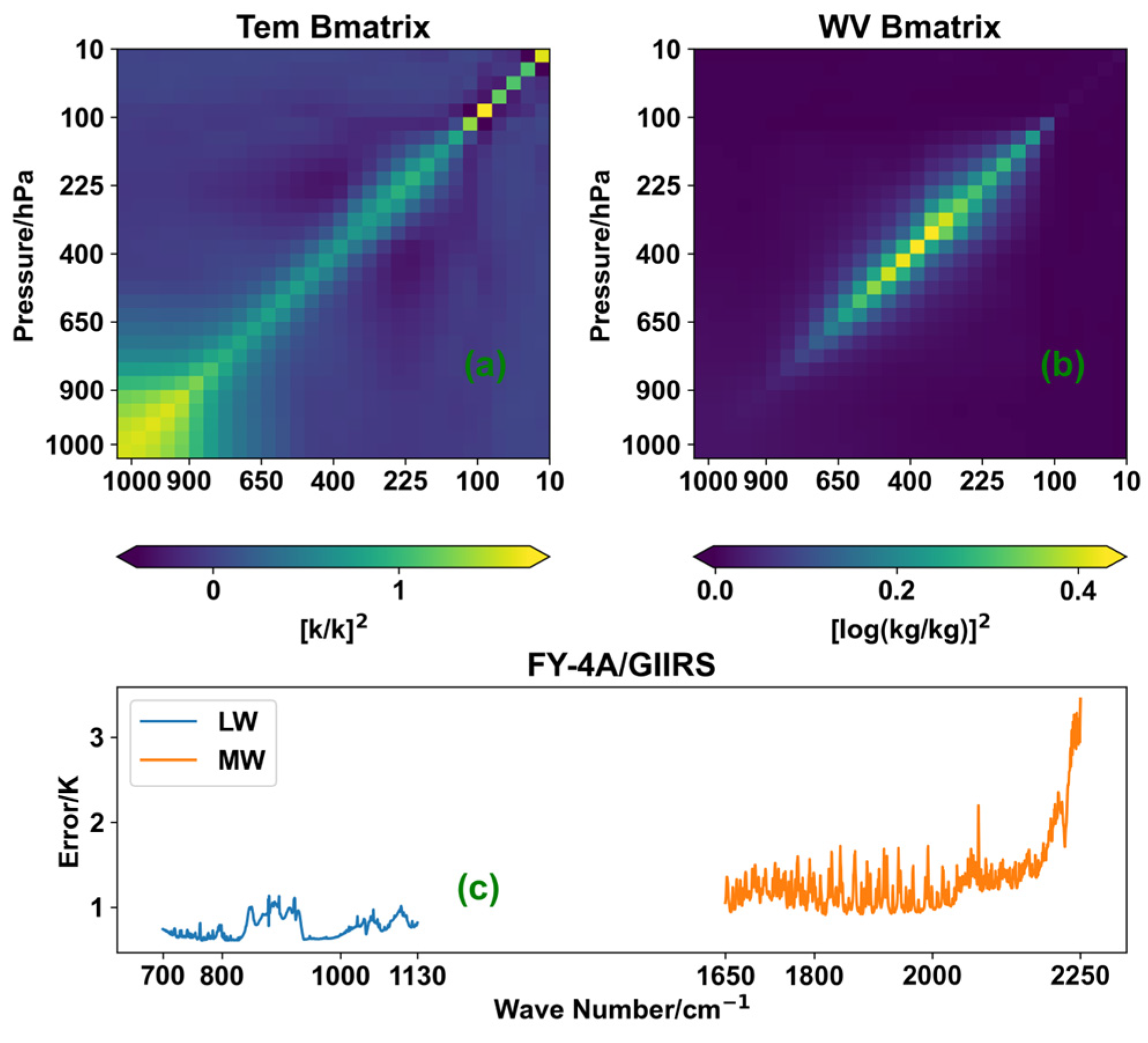 Remotesensing 16 04634 g001