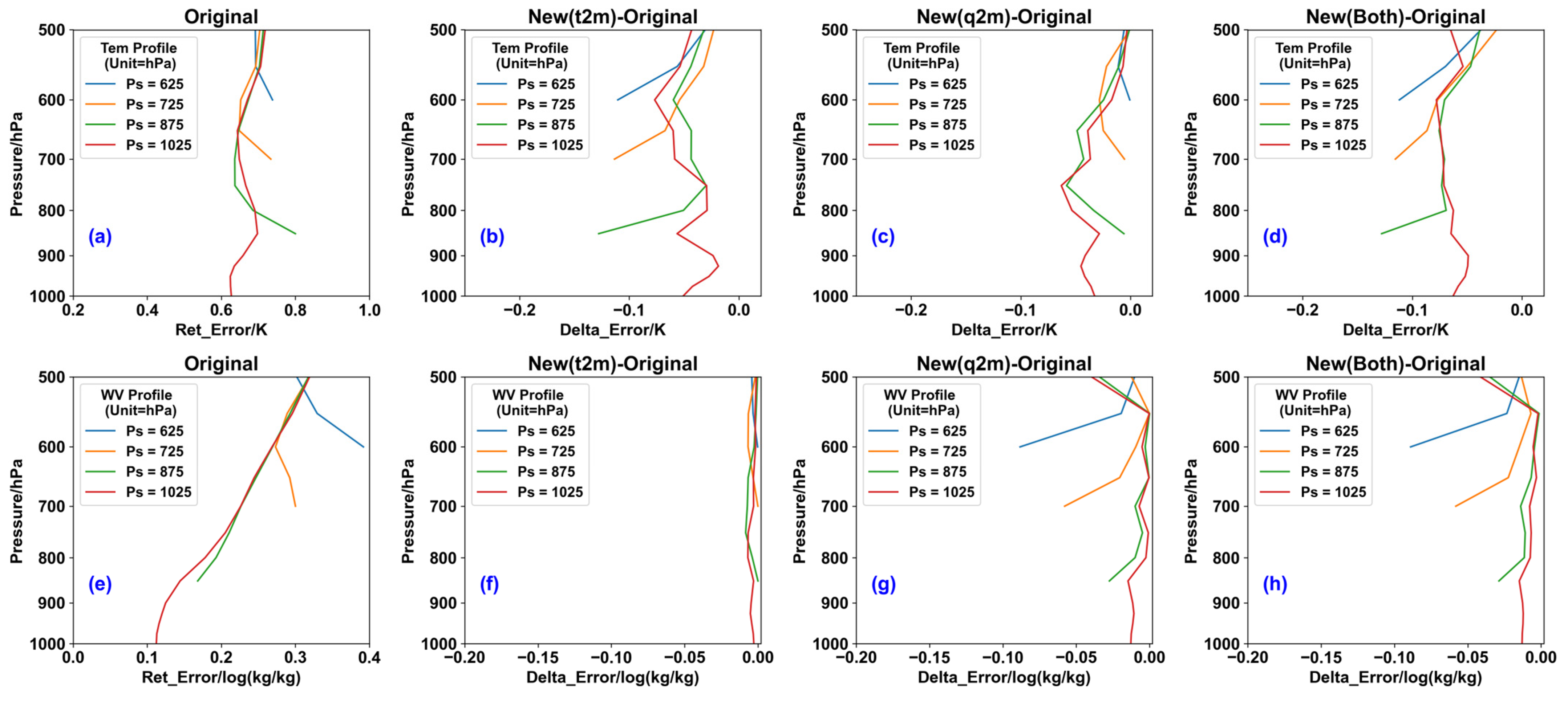 Remotesensing 16 04634 g002