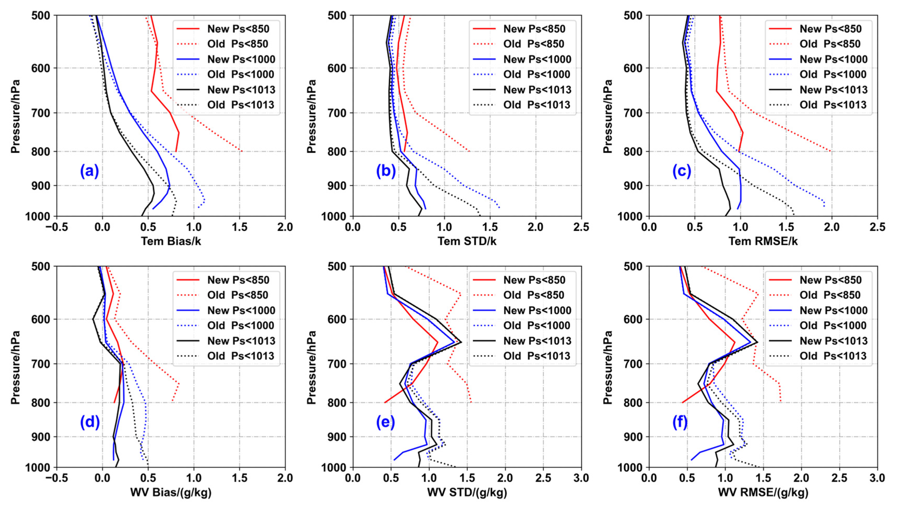 Remotesensing 16 04634 g005