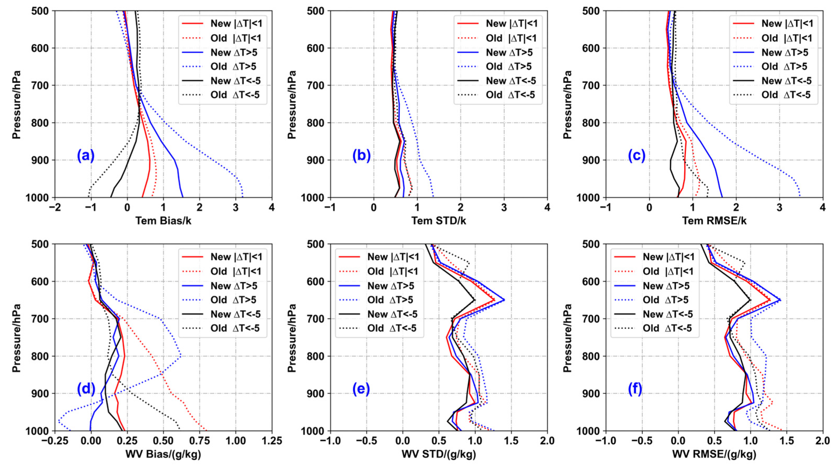 Remotesensing 16 04634 g006
