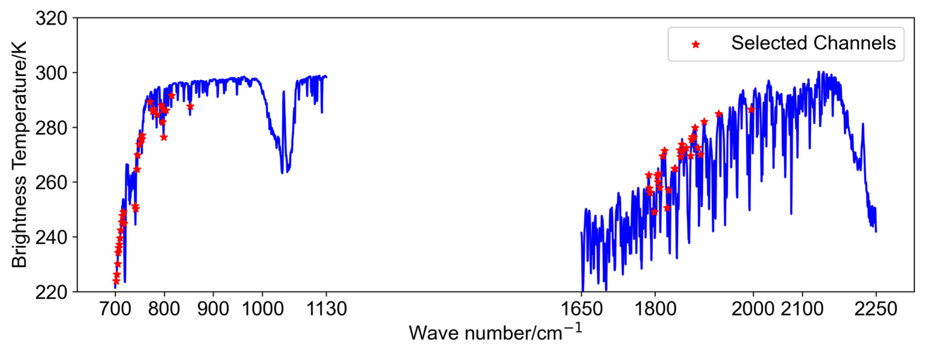 Remotesensing 16 04634 g008