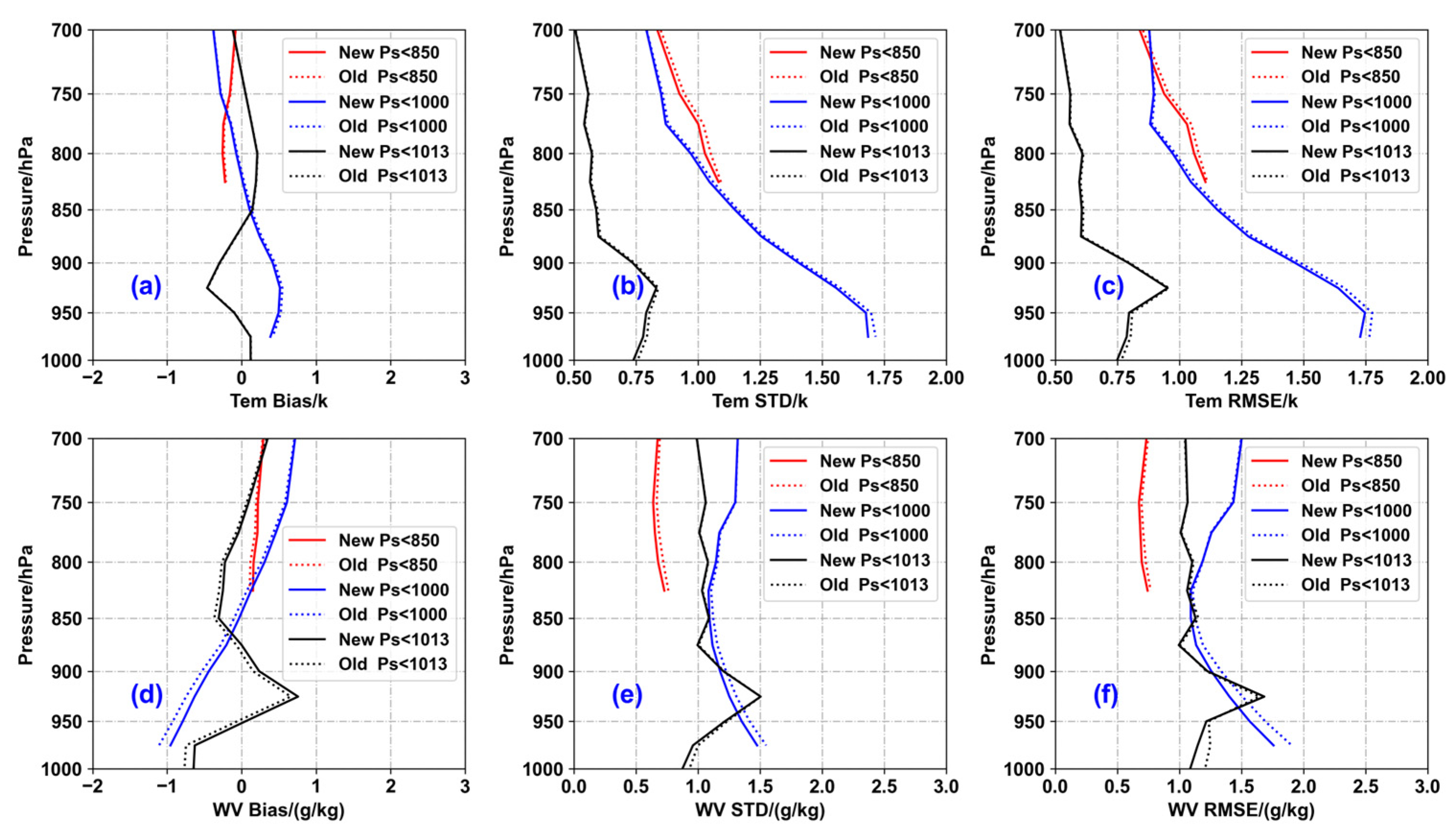 Remotesensing 16 04634 g009