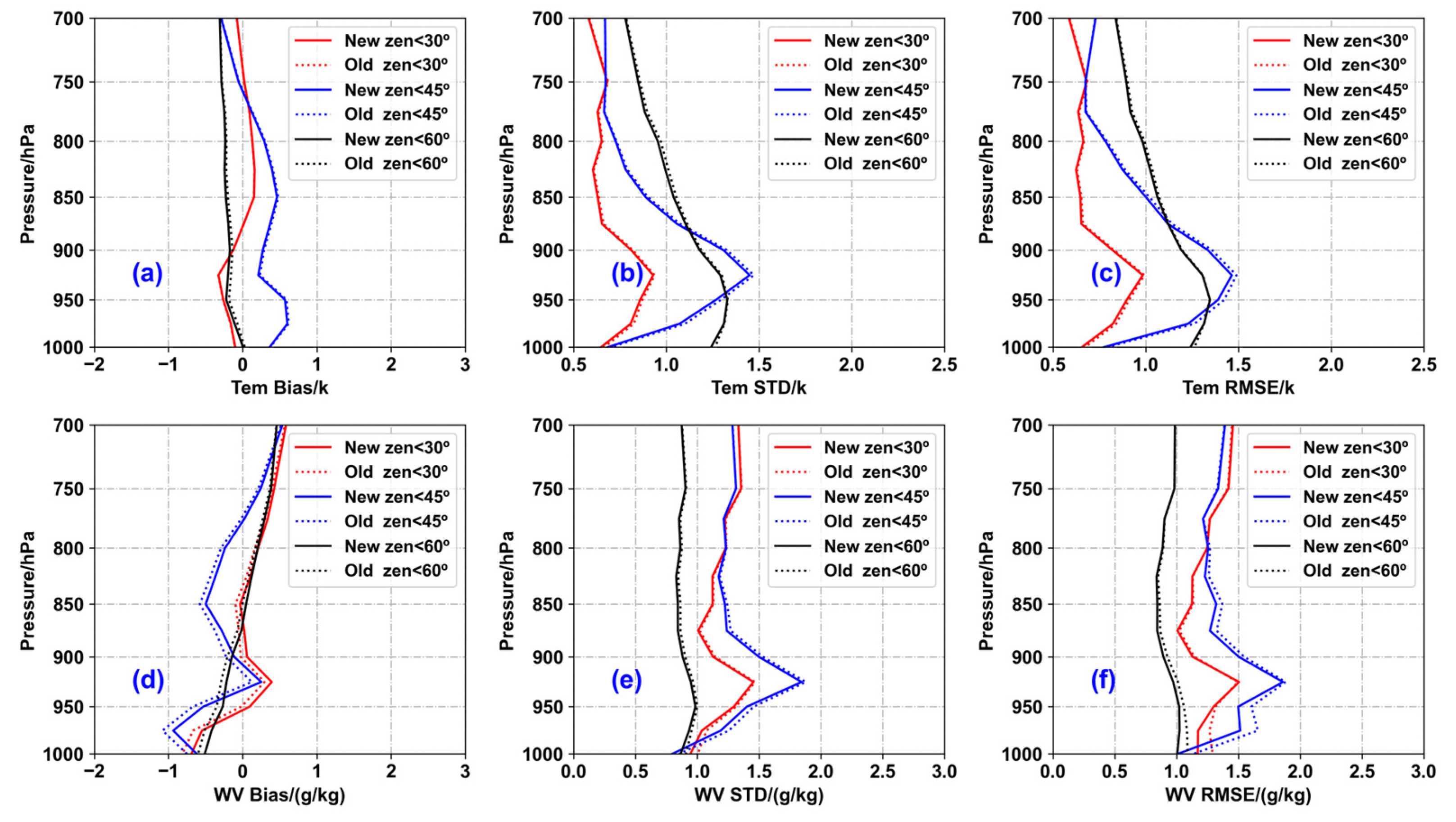 Remotesensing 16 04634 g011