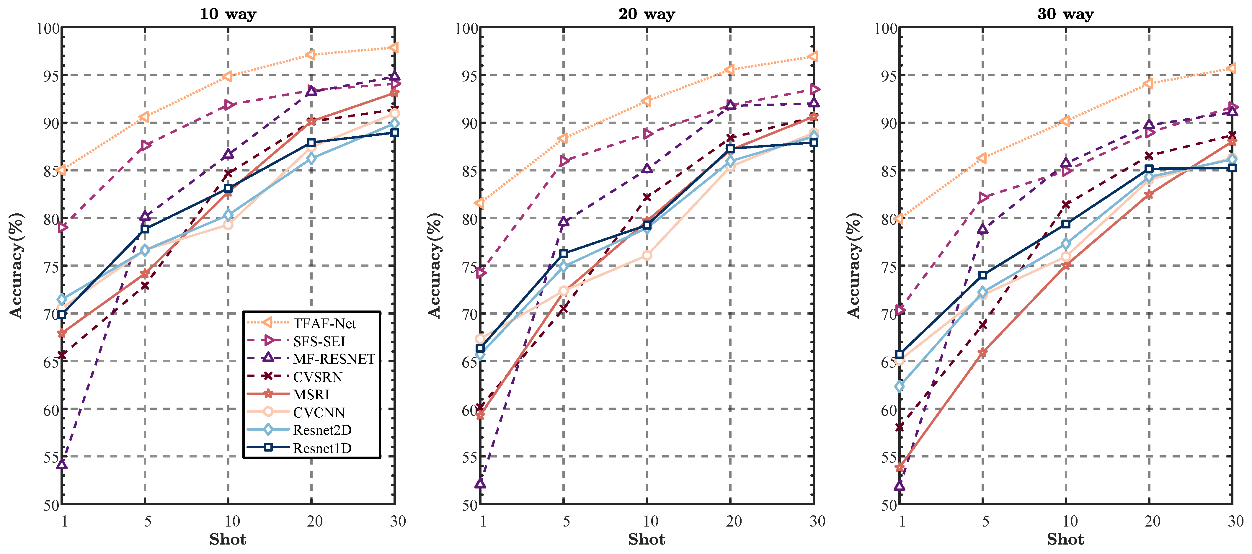 Remotesensing 16 04635 g008