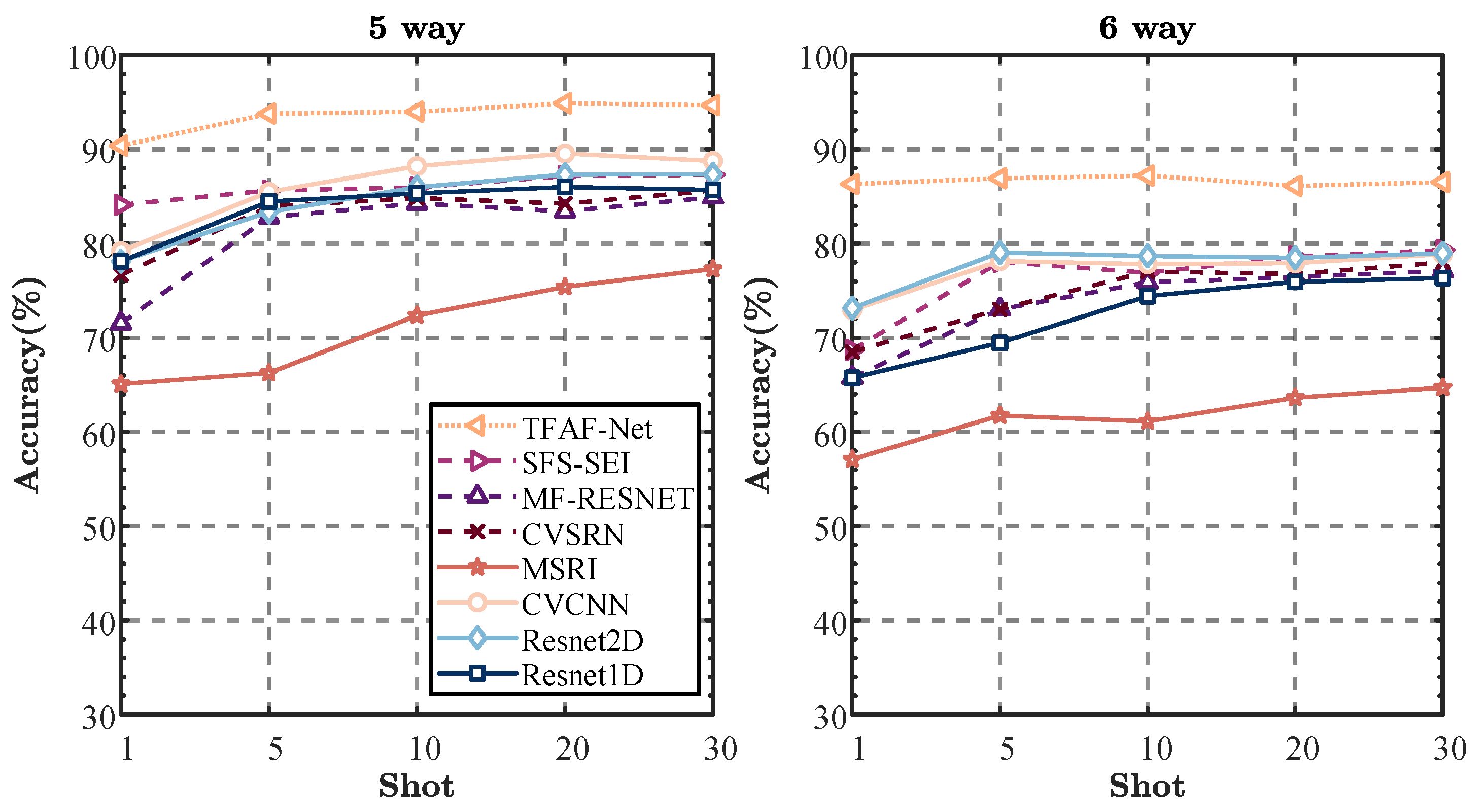 Remotesensing 16 04635 g009