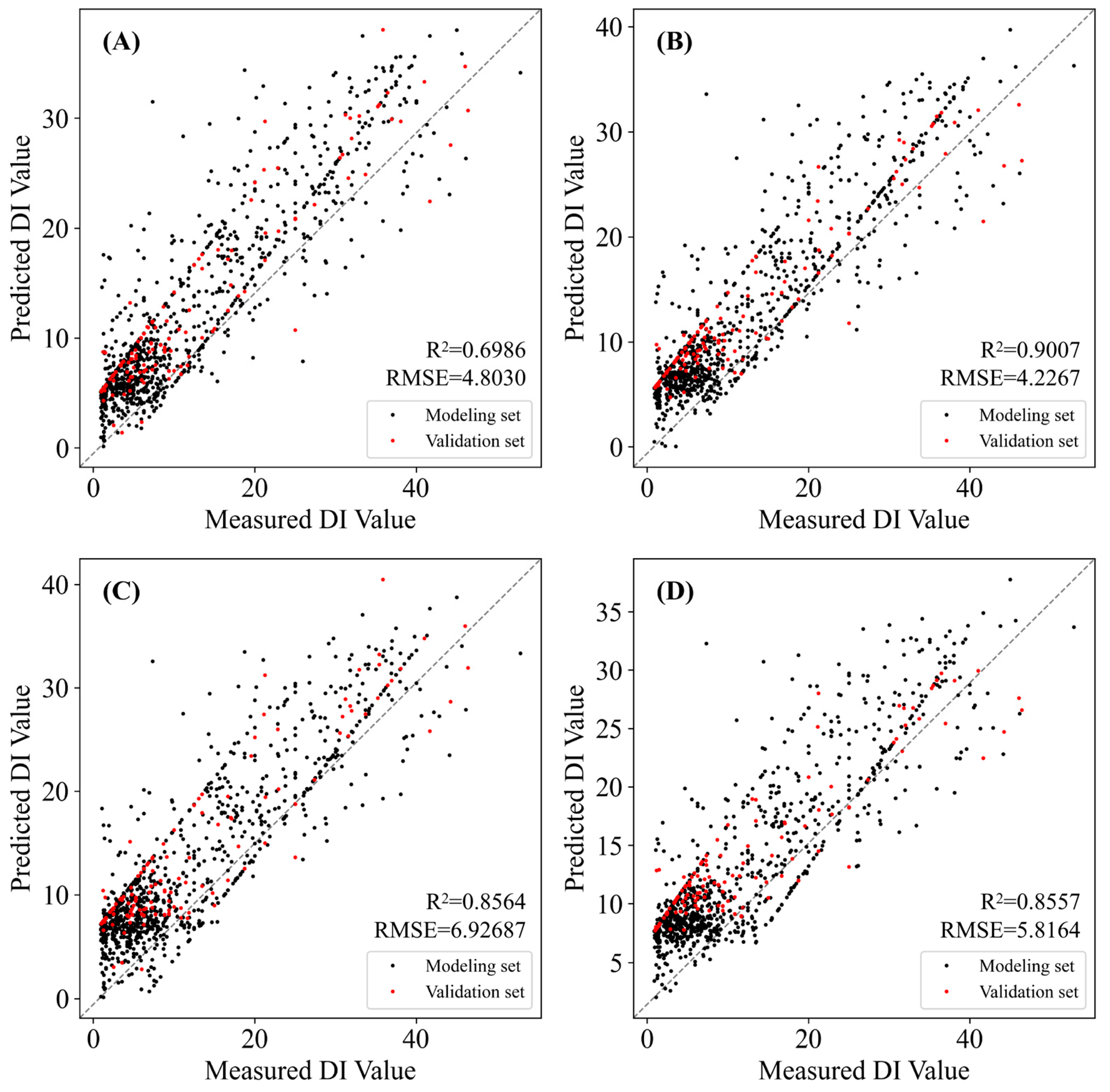 Remotesensing 16 04637 g008