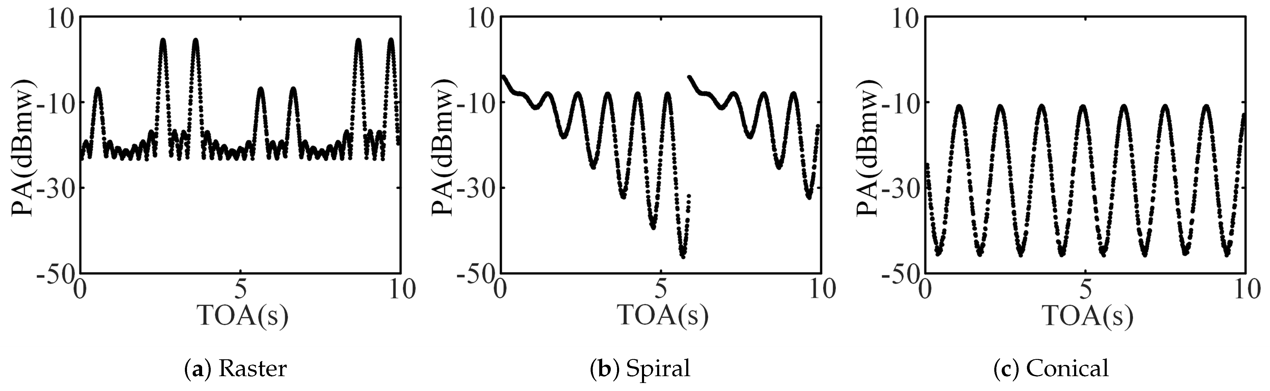 Remotesensing 16 04639 g013
