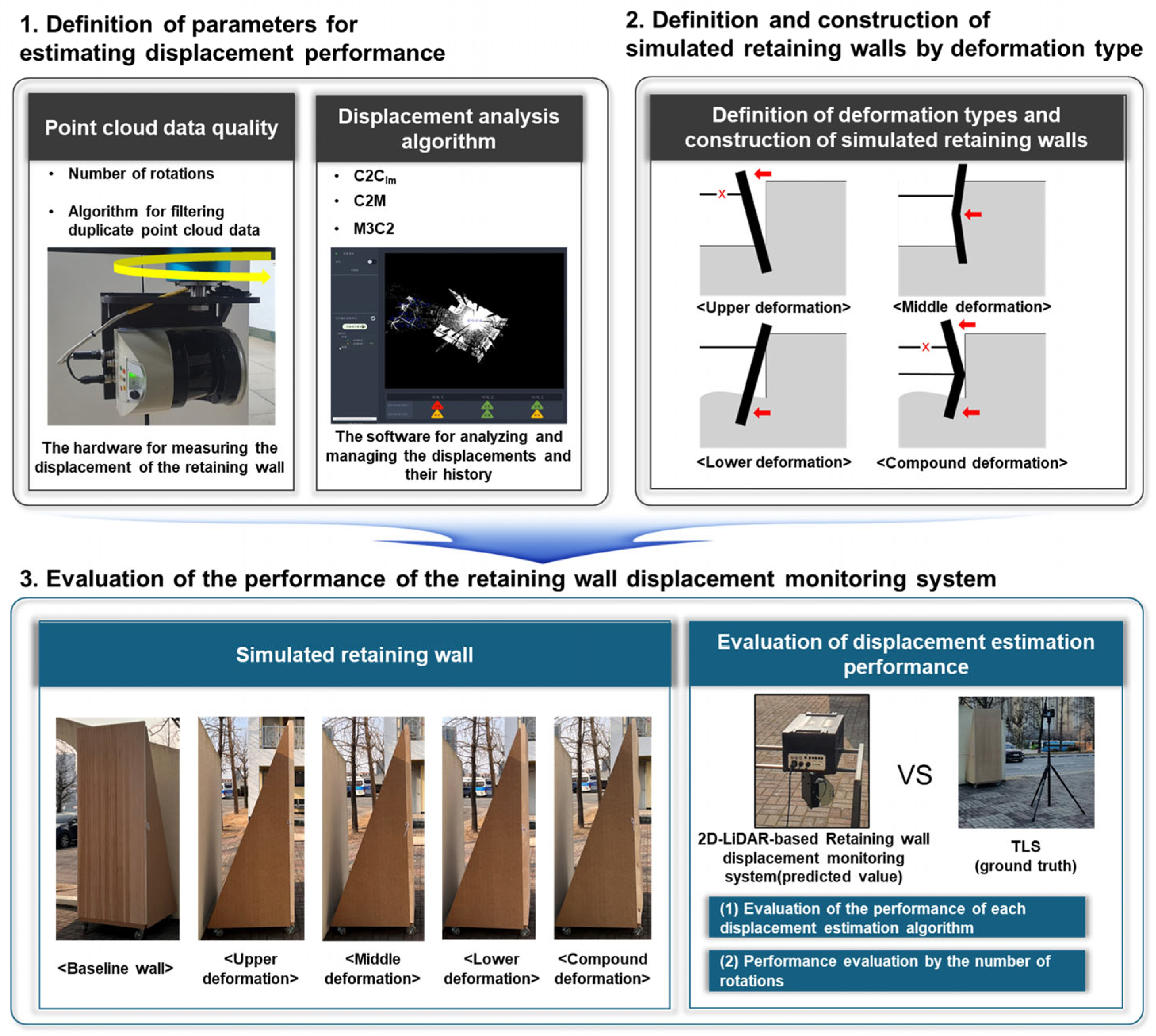 Remotesensing 16 04644 g005 Remotesensing 16 04644 g005