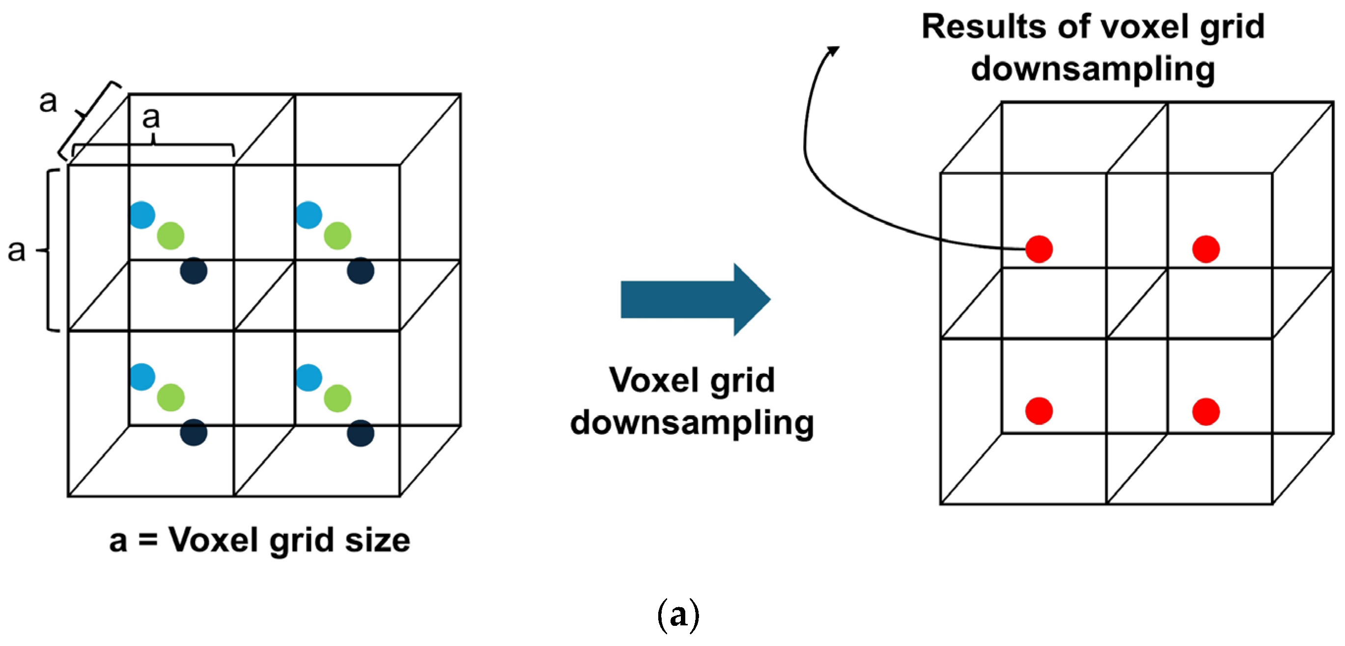 Remotesensing 16 04644 g007a Remotesensing 16 04644 g007a