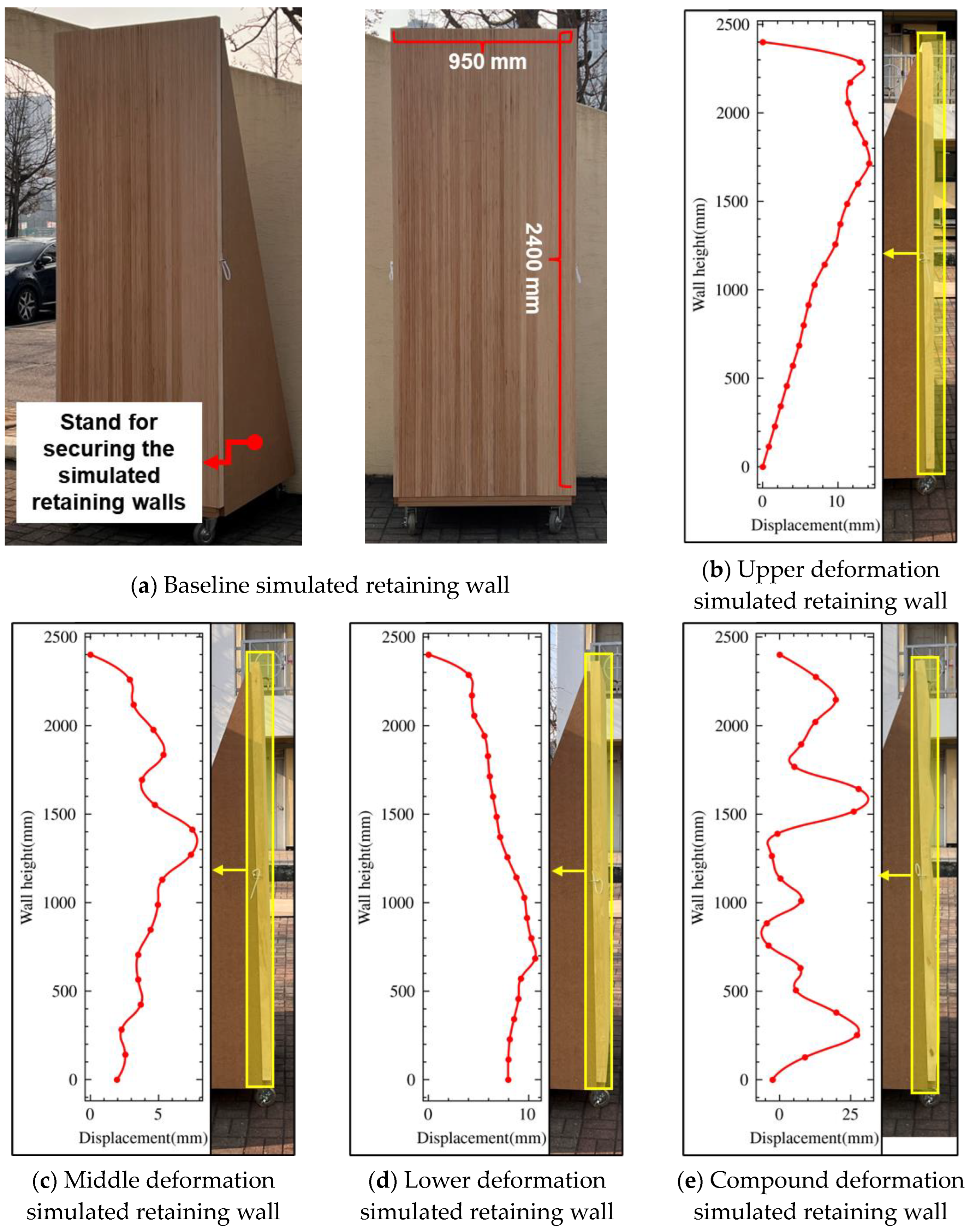 Remotesensing 16 04644 g010 Remotesensing 16 04644 g010