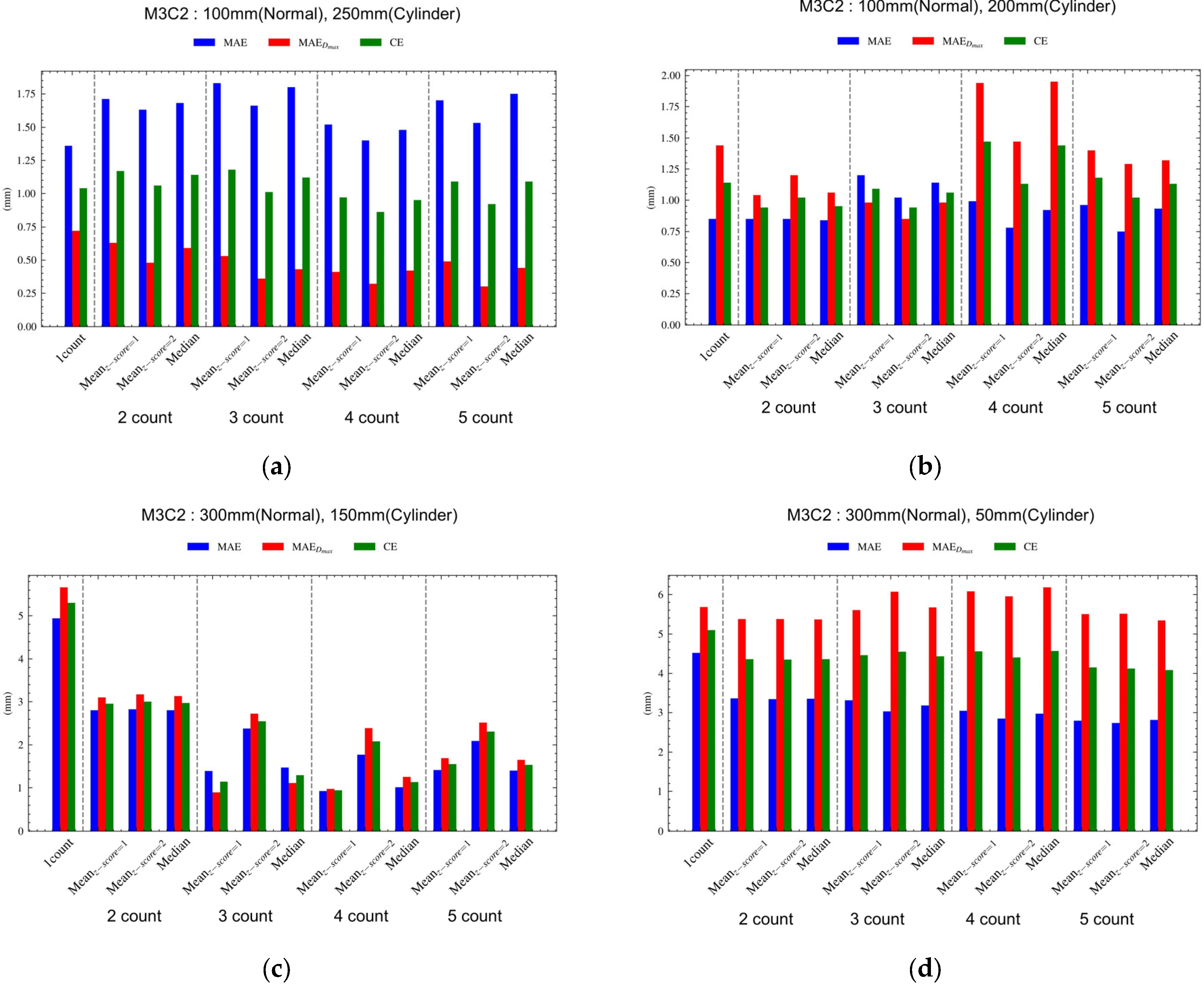 Remotesensing 16 04644 g018 Remotesensing 16 04644 g018