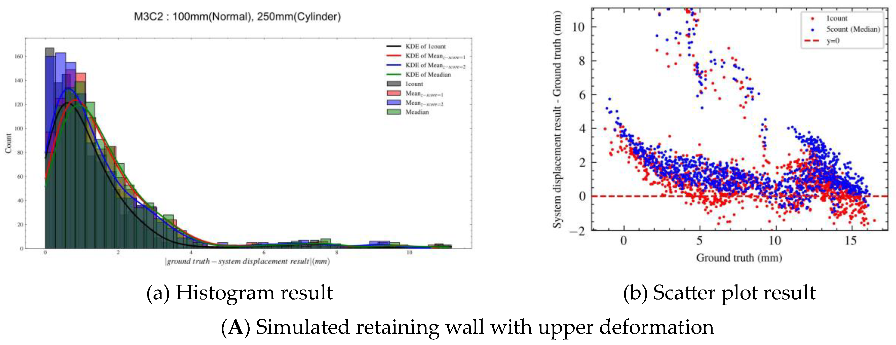 Remotesensing 16 04644 g019a Remotesensing 16 04644 g019a