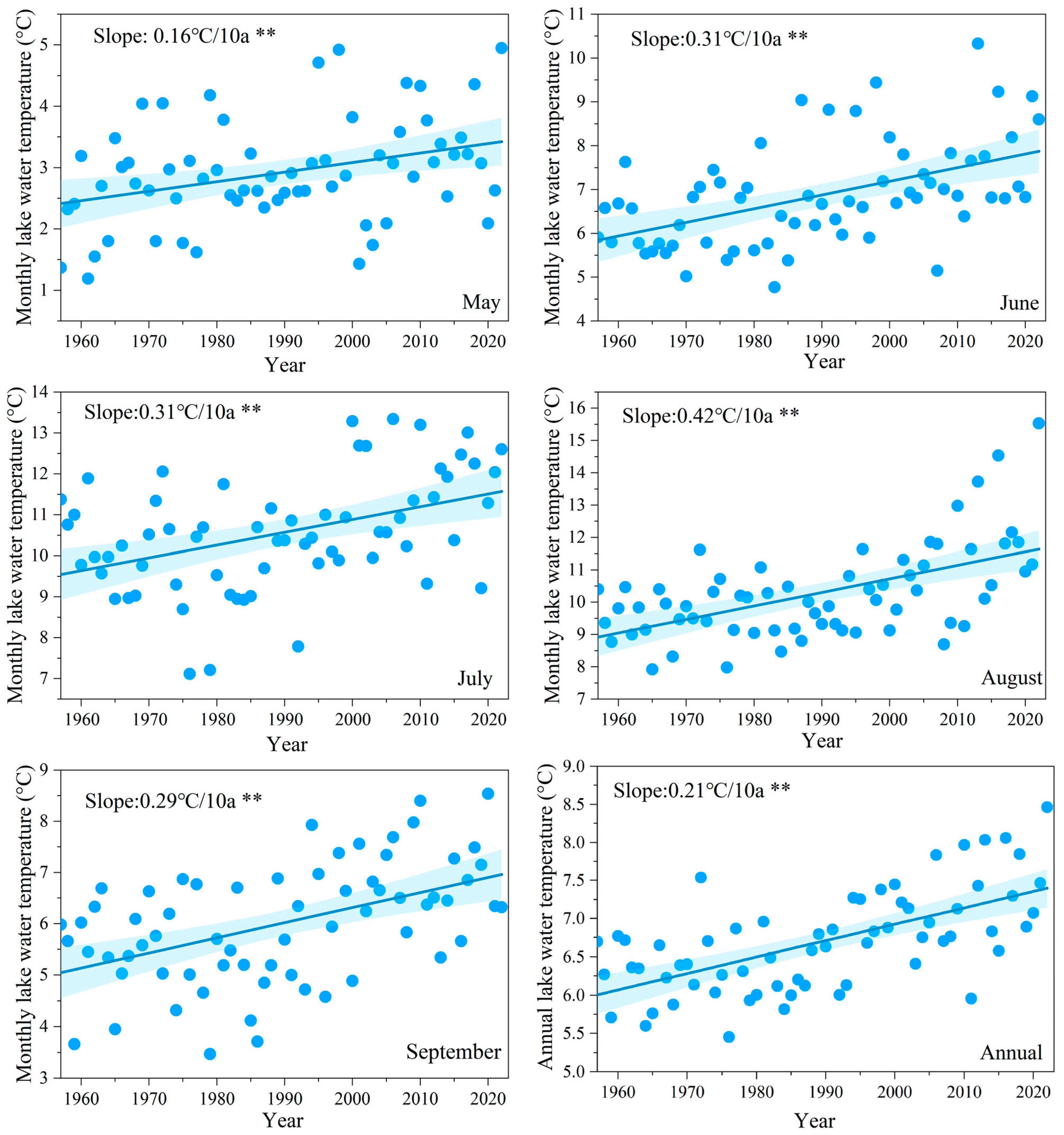 Remotesensing 16 04645 g007