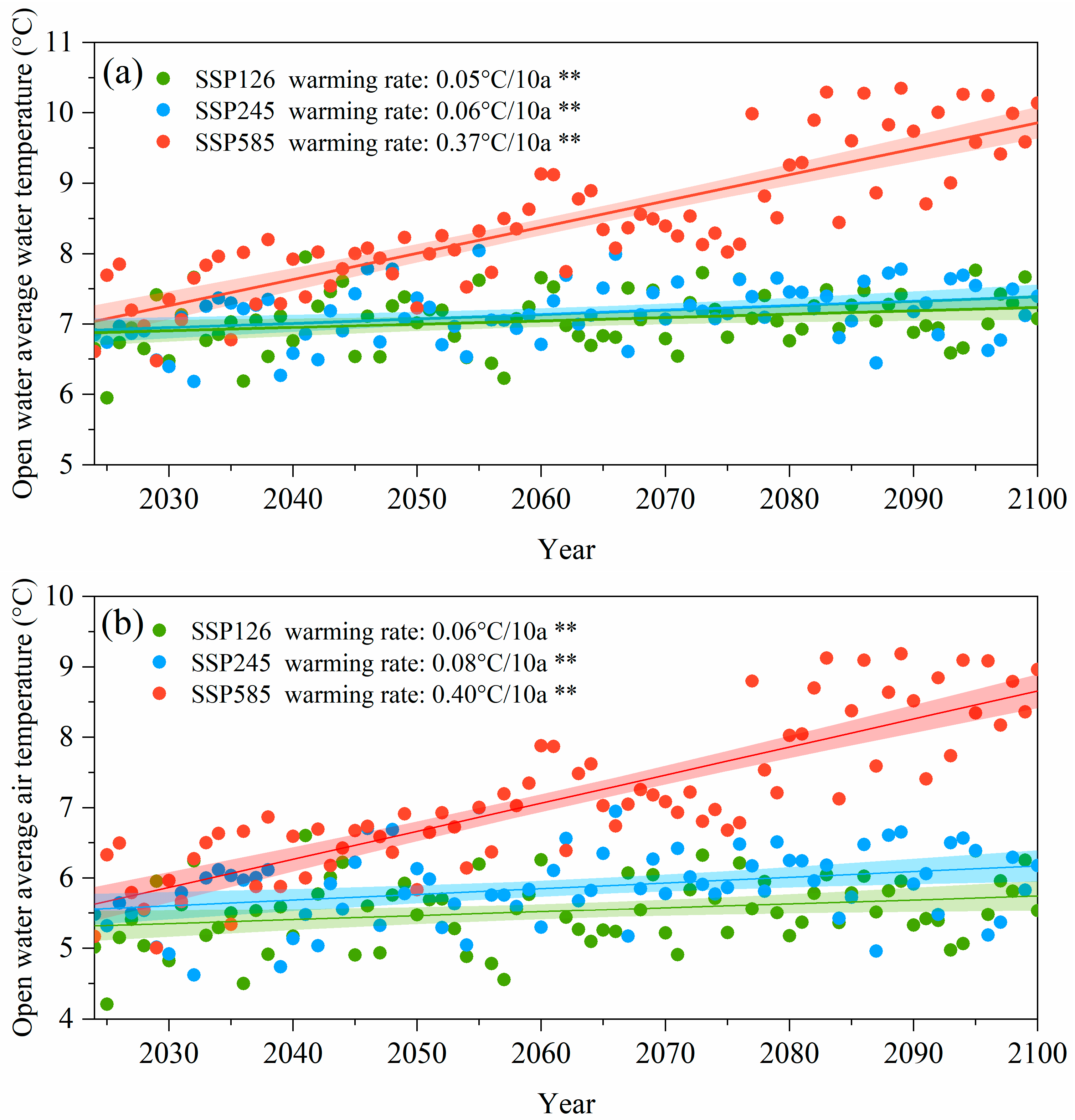 Remotesensing 16 04645 g010