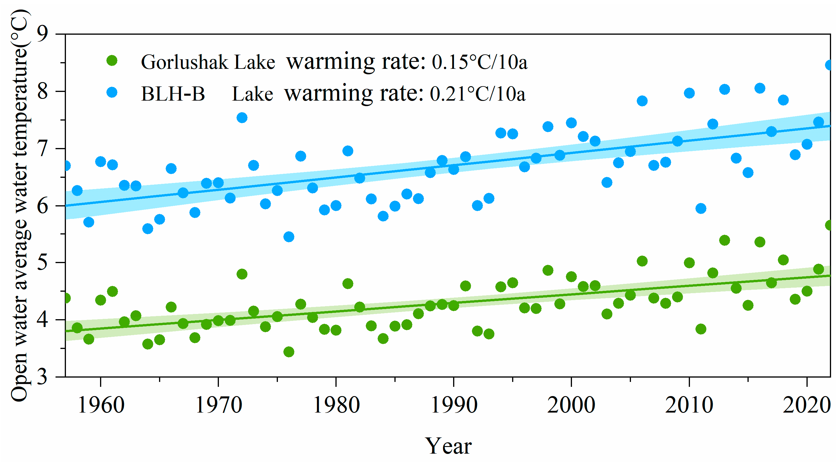 Remotesensing 16 04645 g011